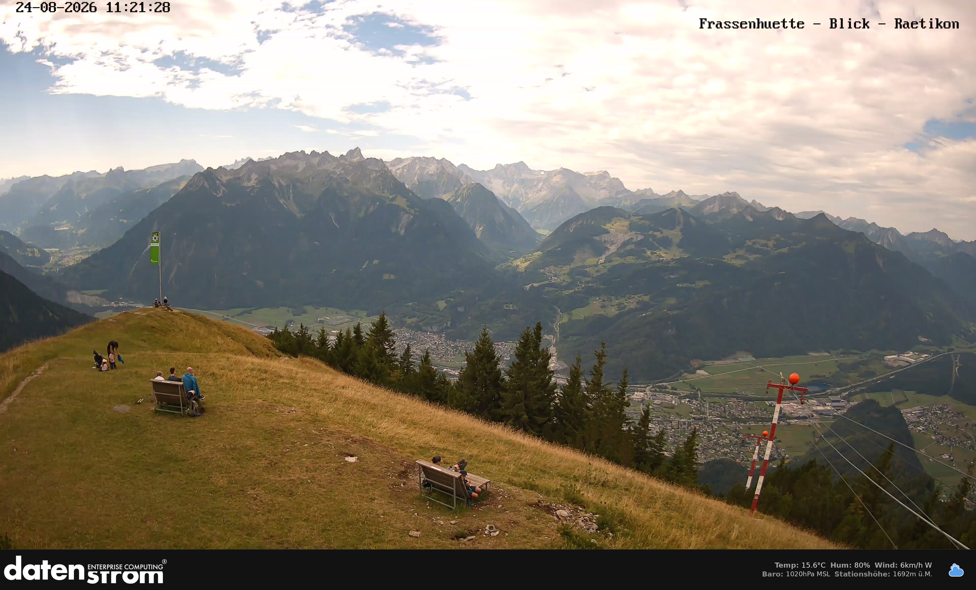 Bludenz - Frassen Hütte, Rätikon