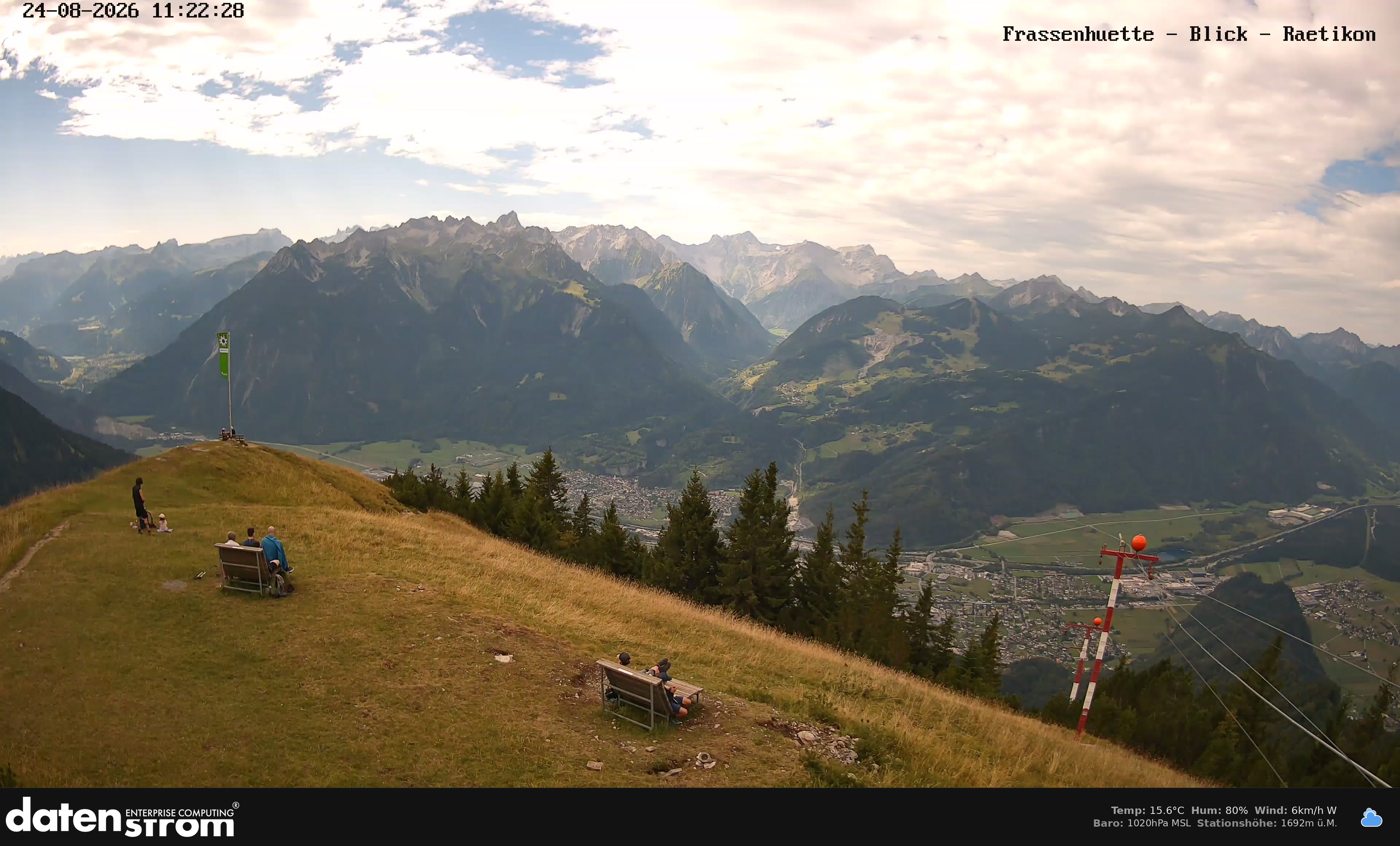 Bludenz - Frassen Hütte, Rätikon