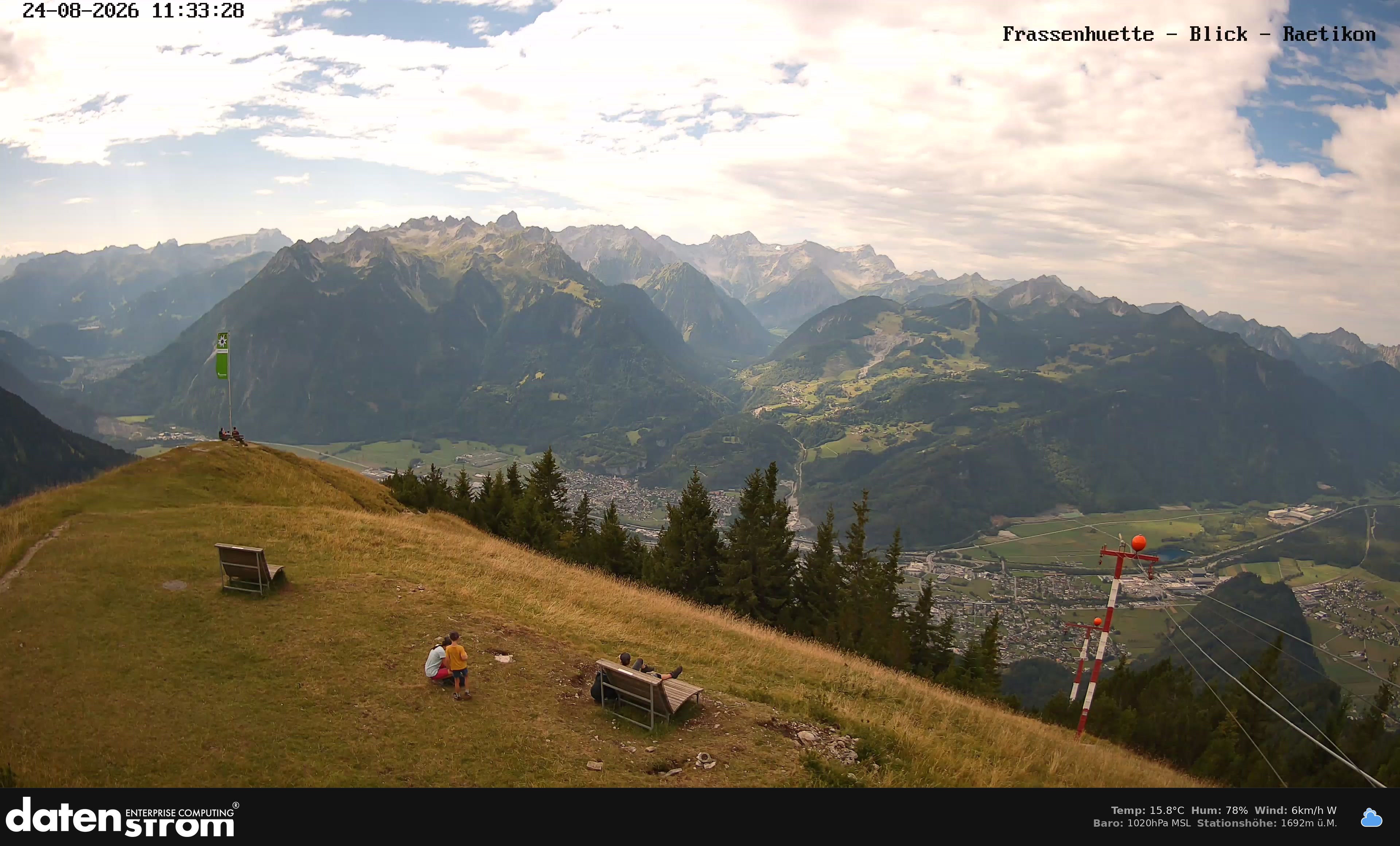 Bludenz - Frassen Hütte, Rätikon