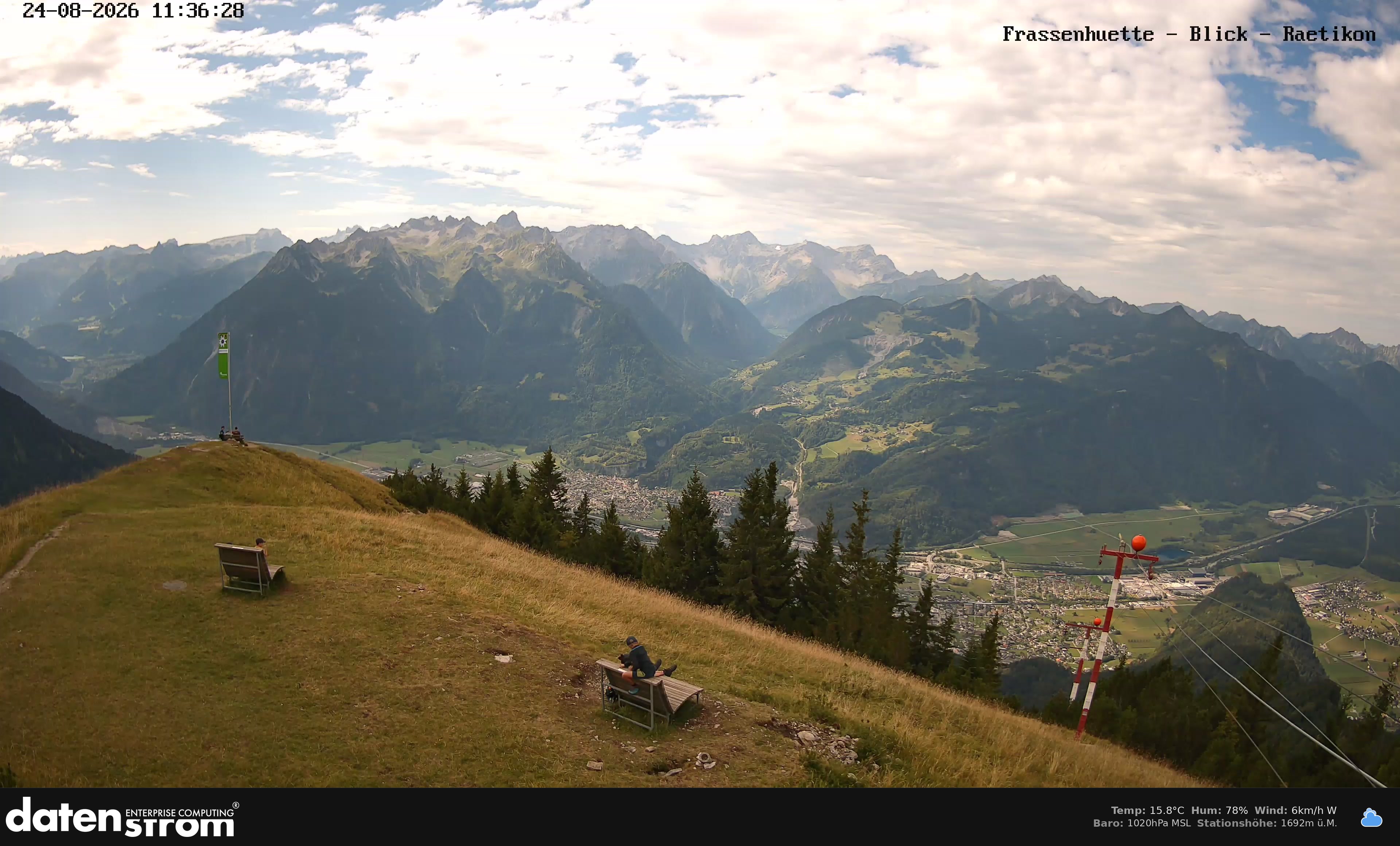 Bludenz - Frassen Hütte, Rätikon
