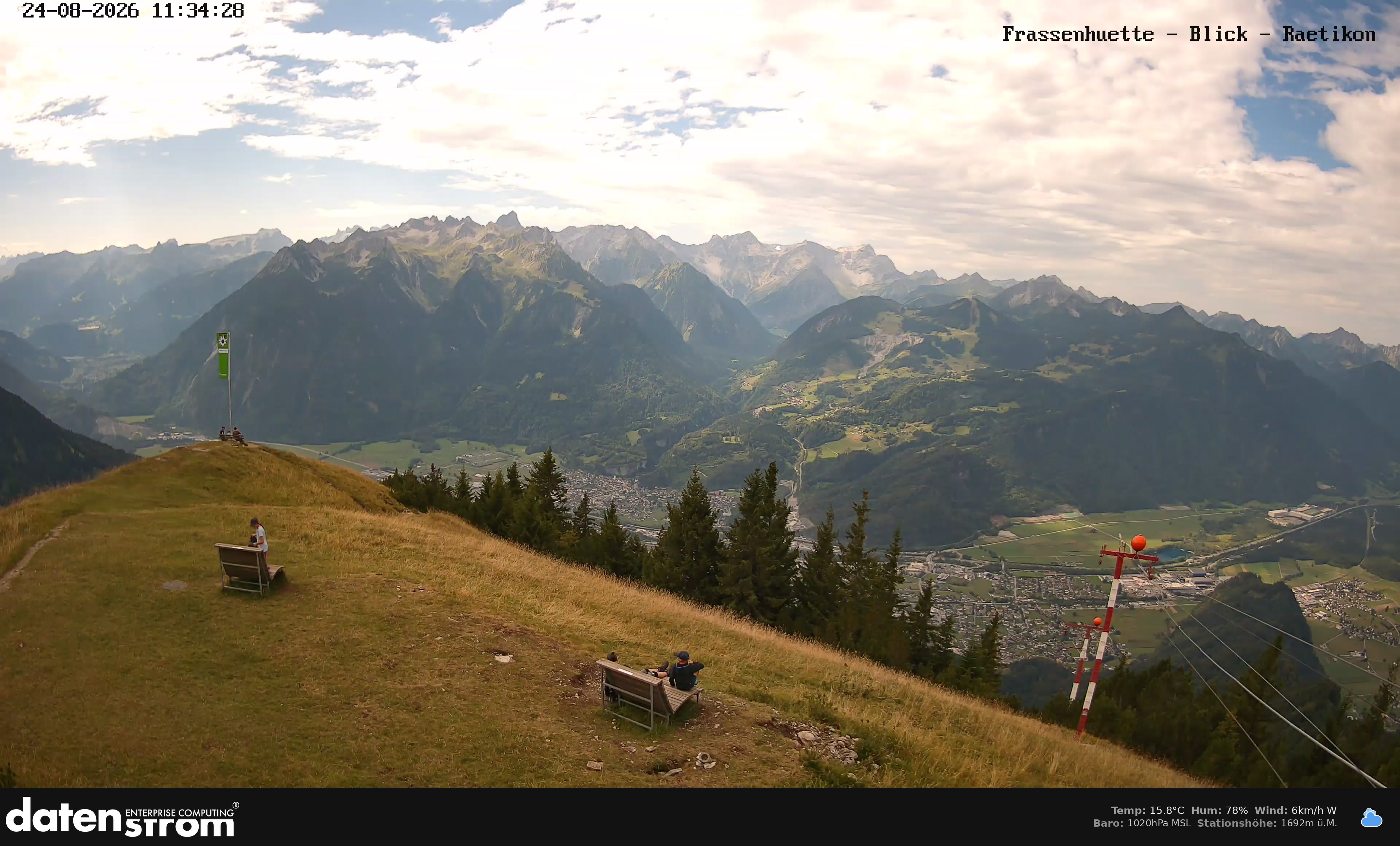 Bludenz - Frassen Hütte, Rätikon