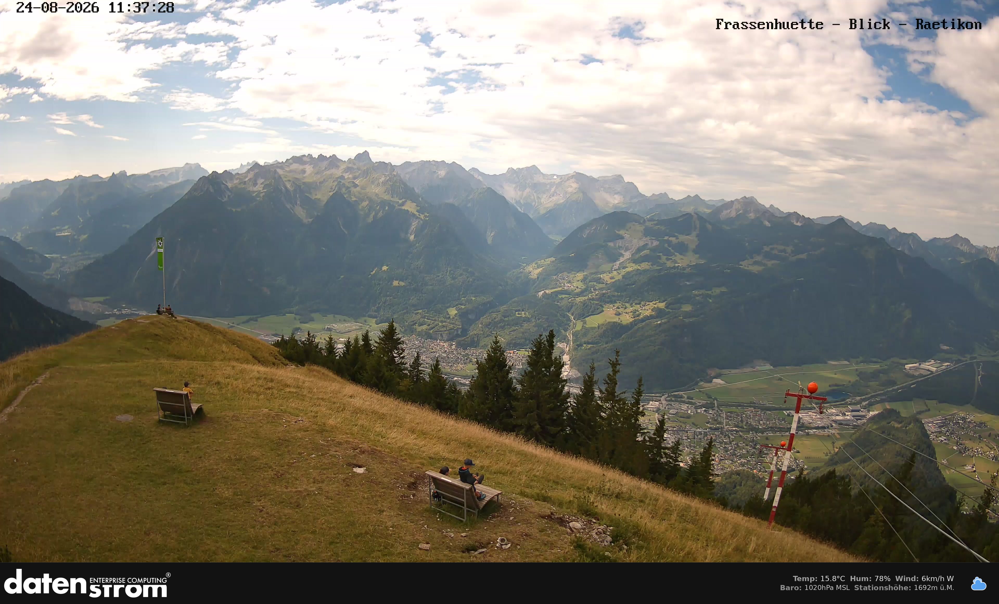Bludenz - Frassen Hütte, Rätikon