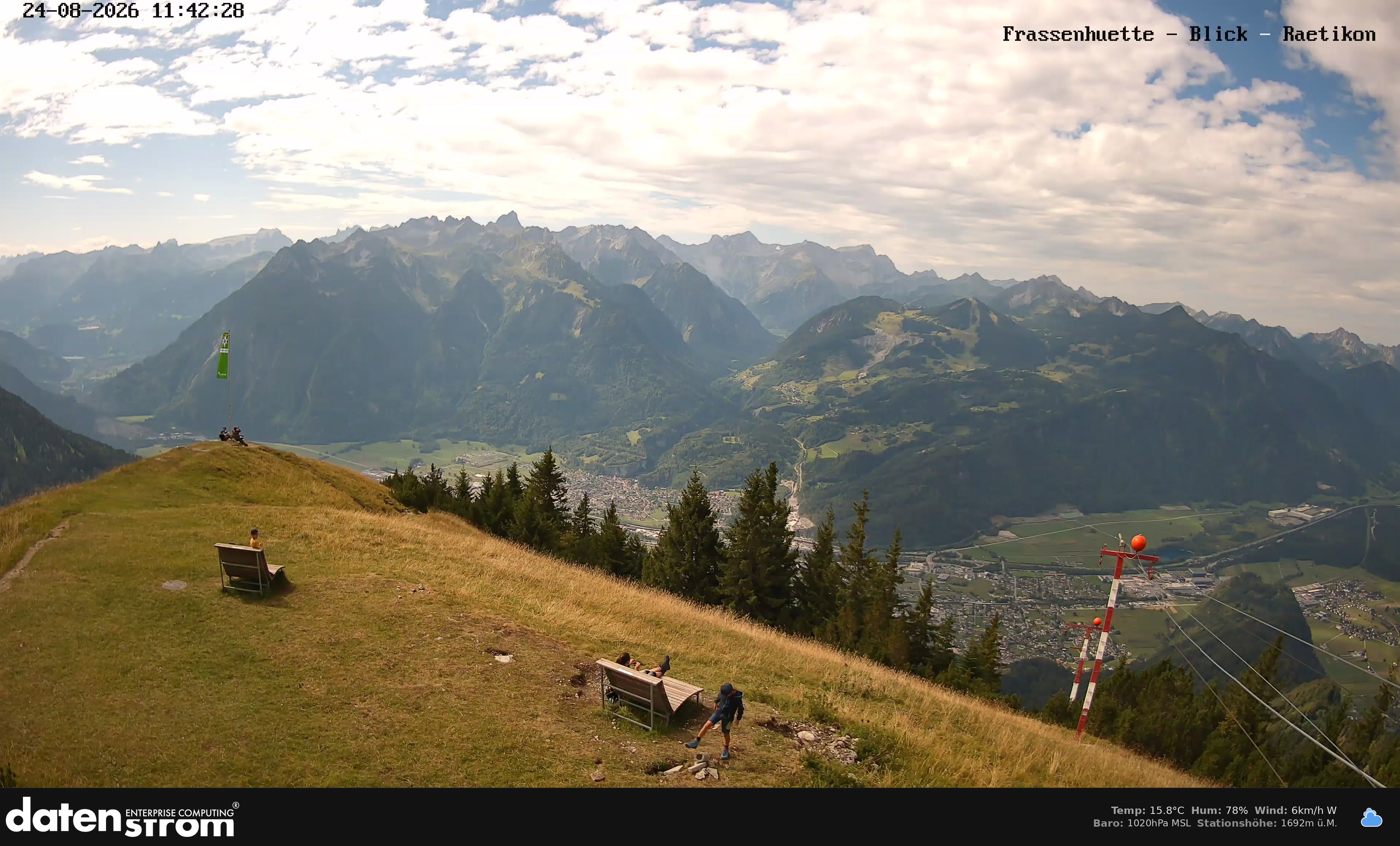 Bludenz - Frassen Hütte, Rätikon