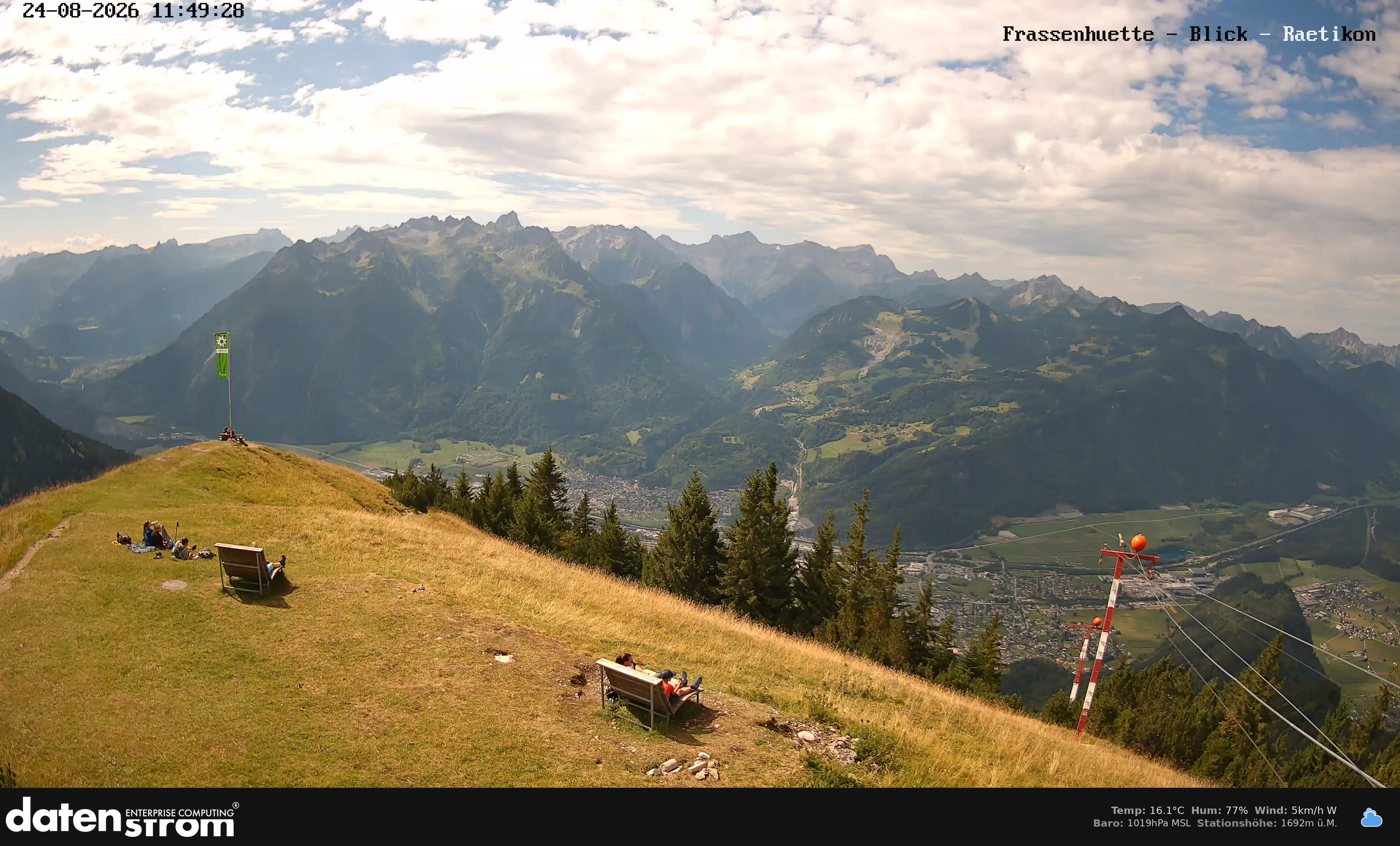 Bludenz - Frassen Hütte, Rätikon