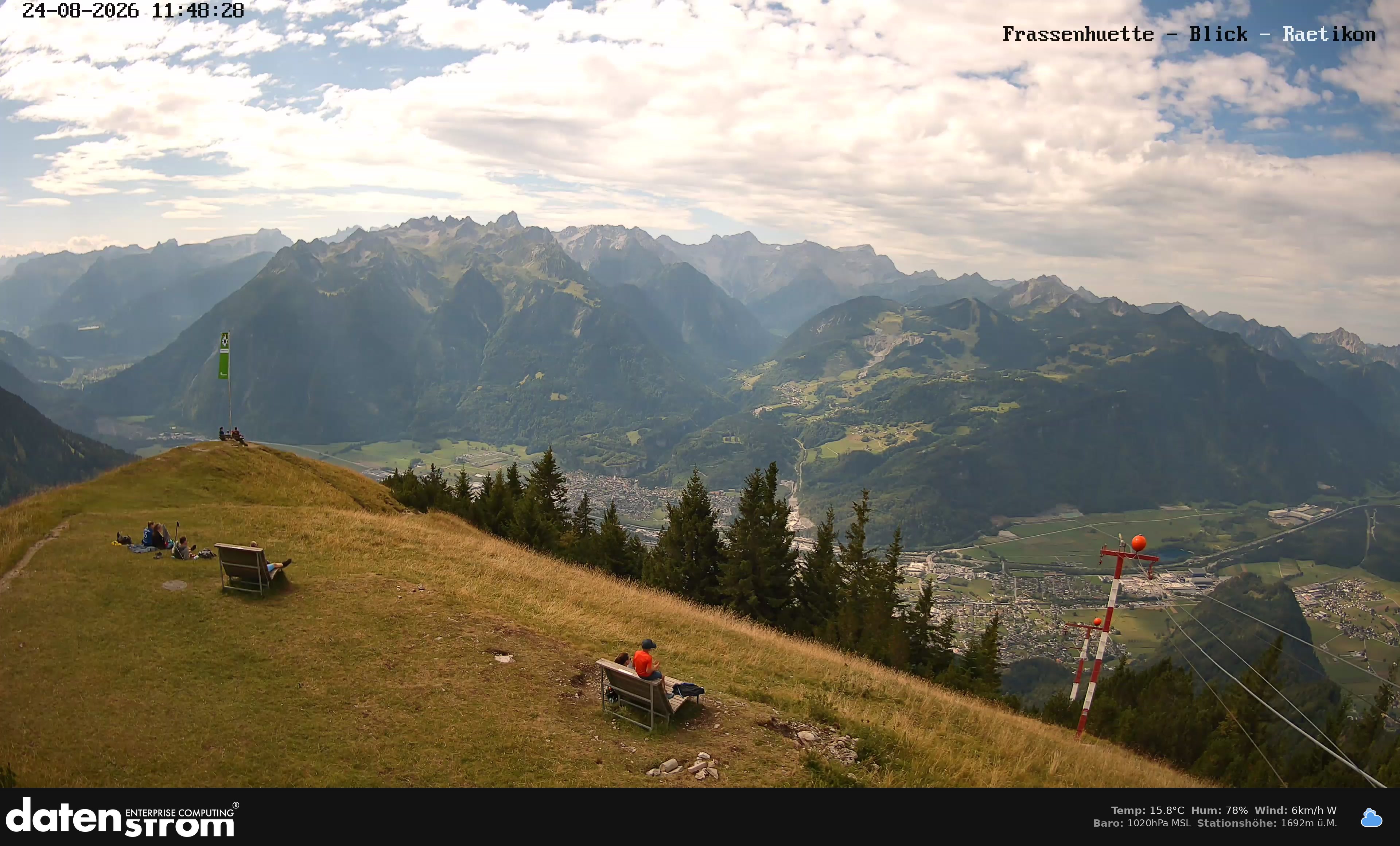 Bludenz - Frassen Hütte, Rätikon