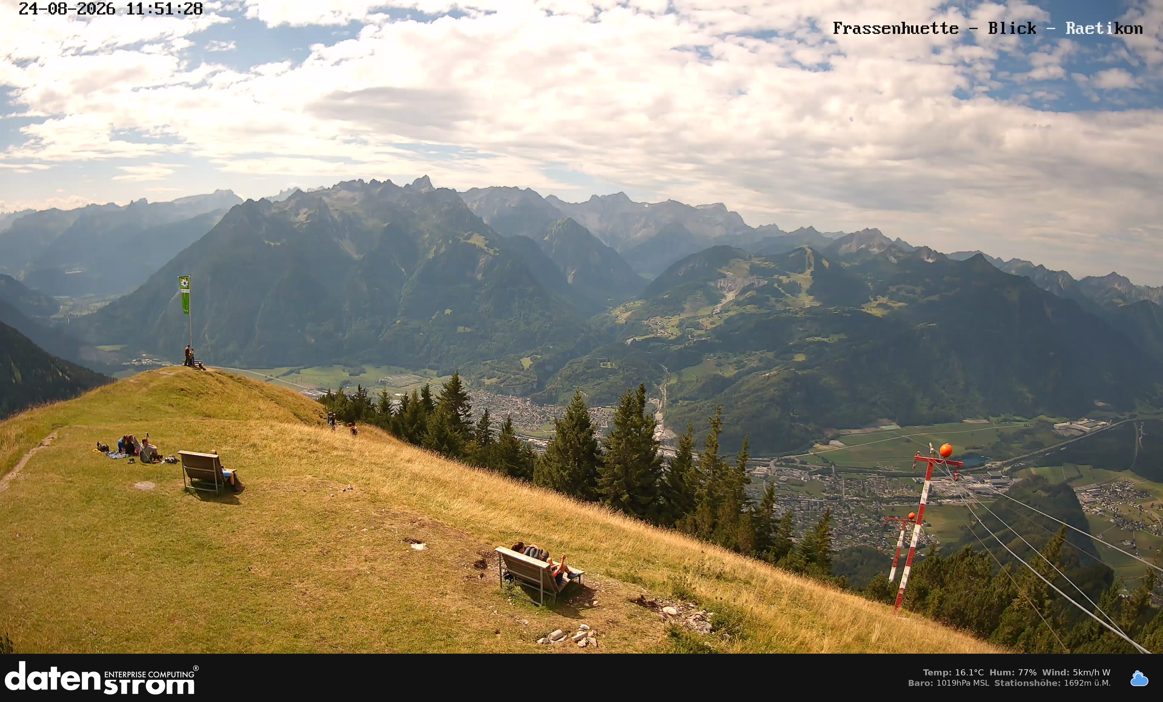 Bludenz - Frassen Hütte, Rätikon
