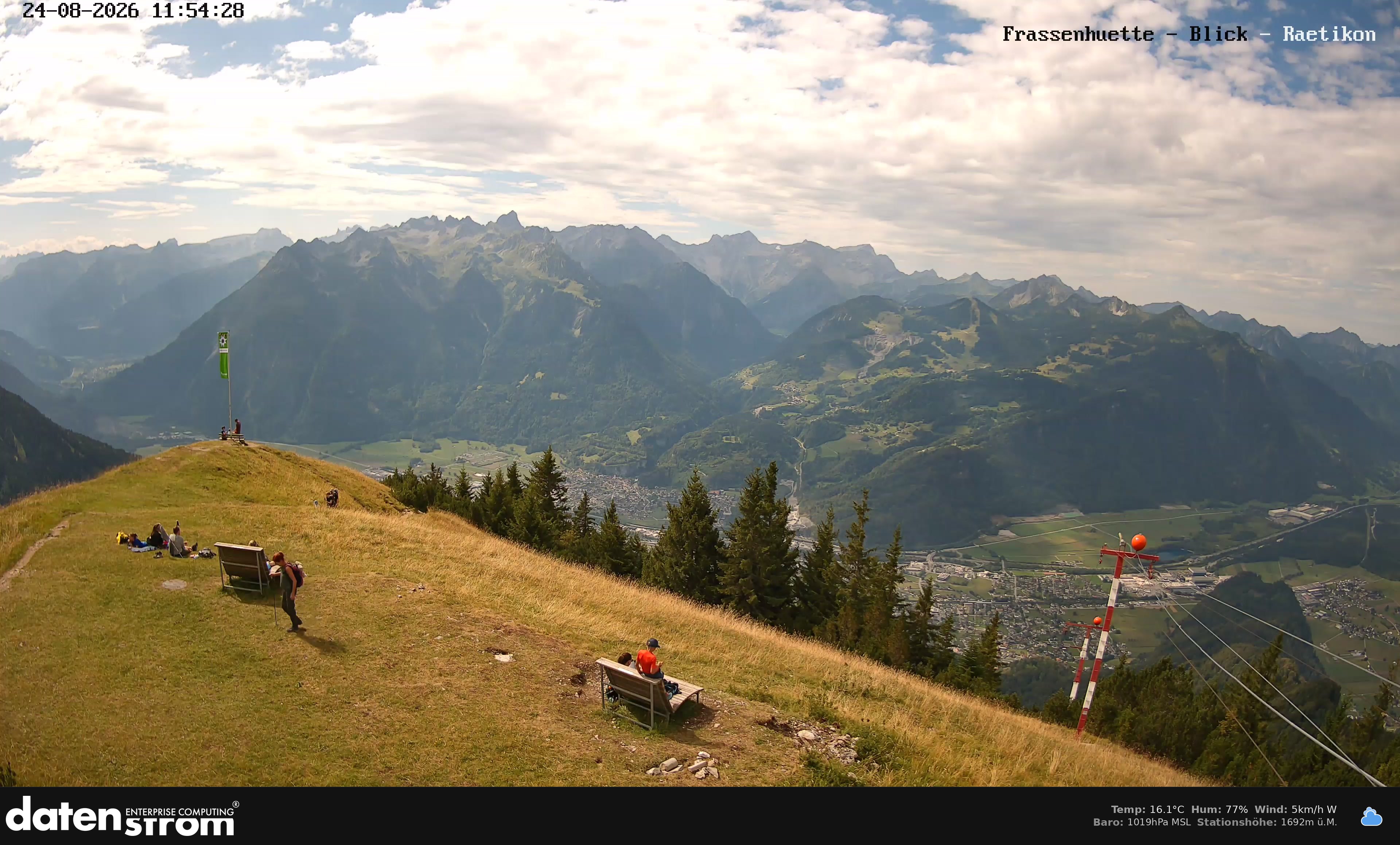 Bludenz - Frassen Hütte, Rätikon