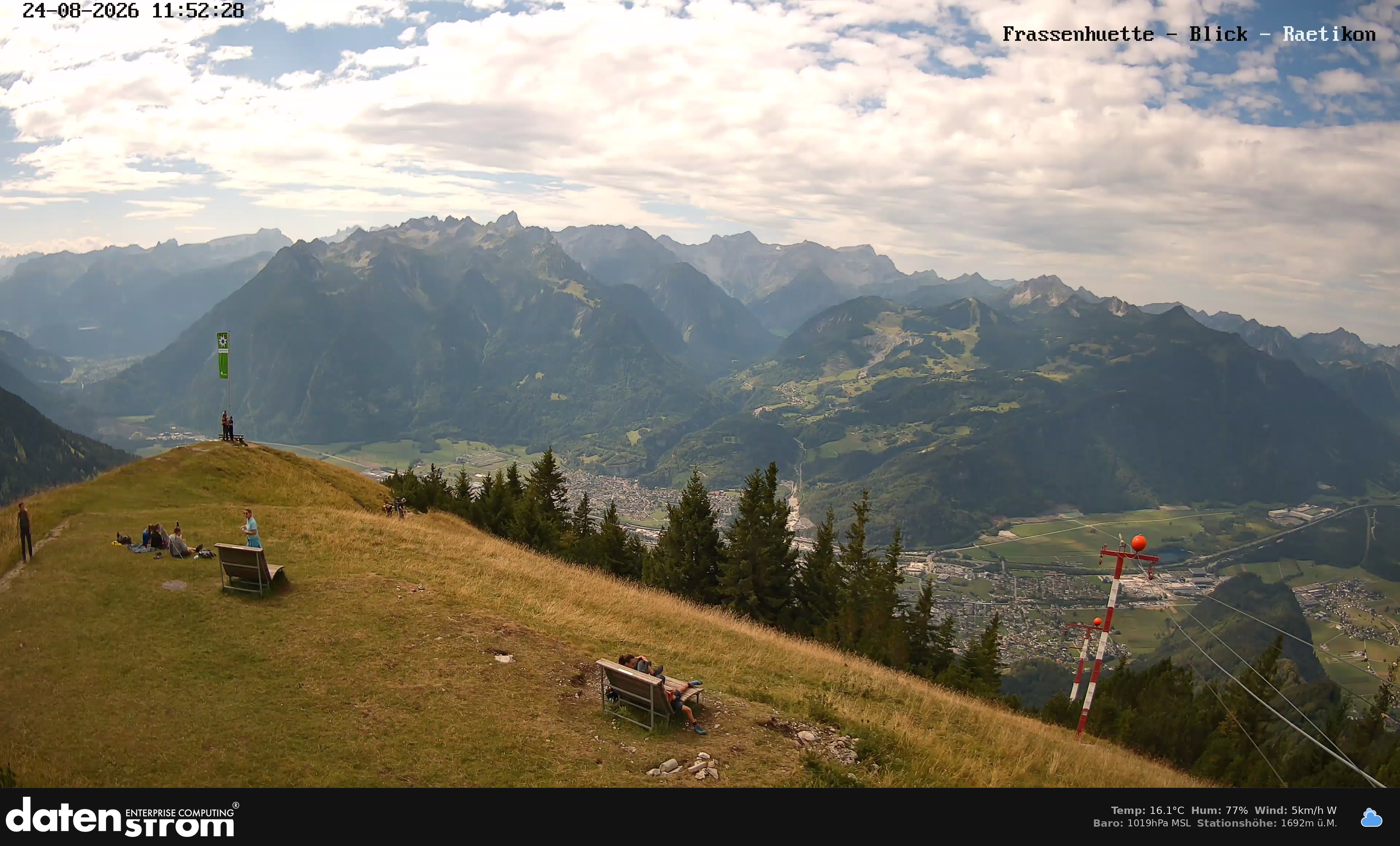 Bludenz - Frassen Hütte, Rätikon
