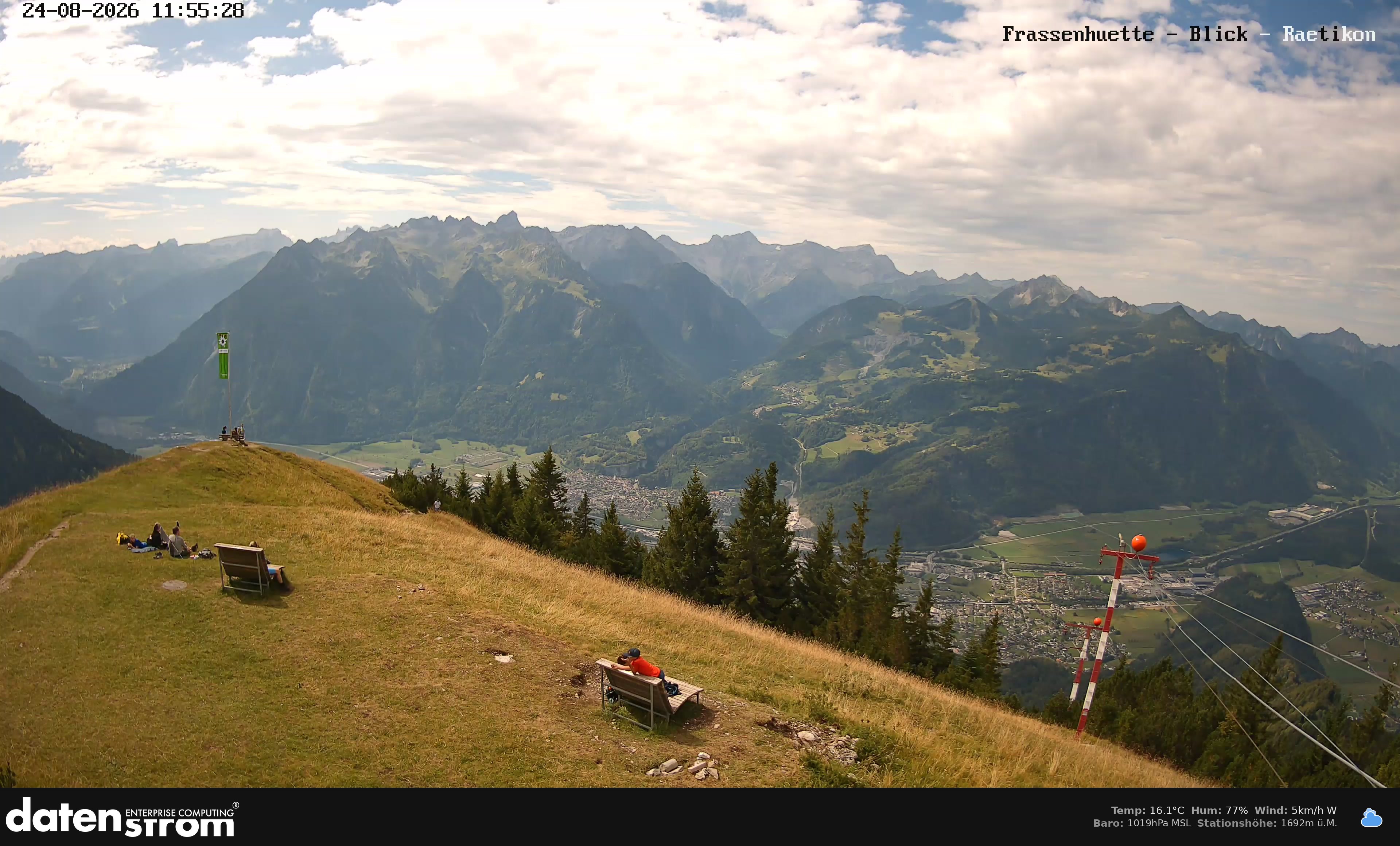 Bludenz - Frassen Hütte, Rätikon