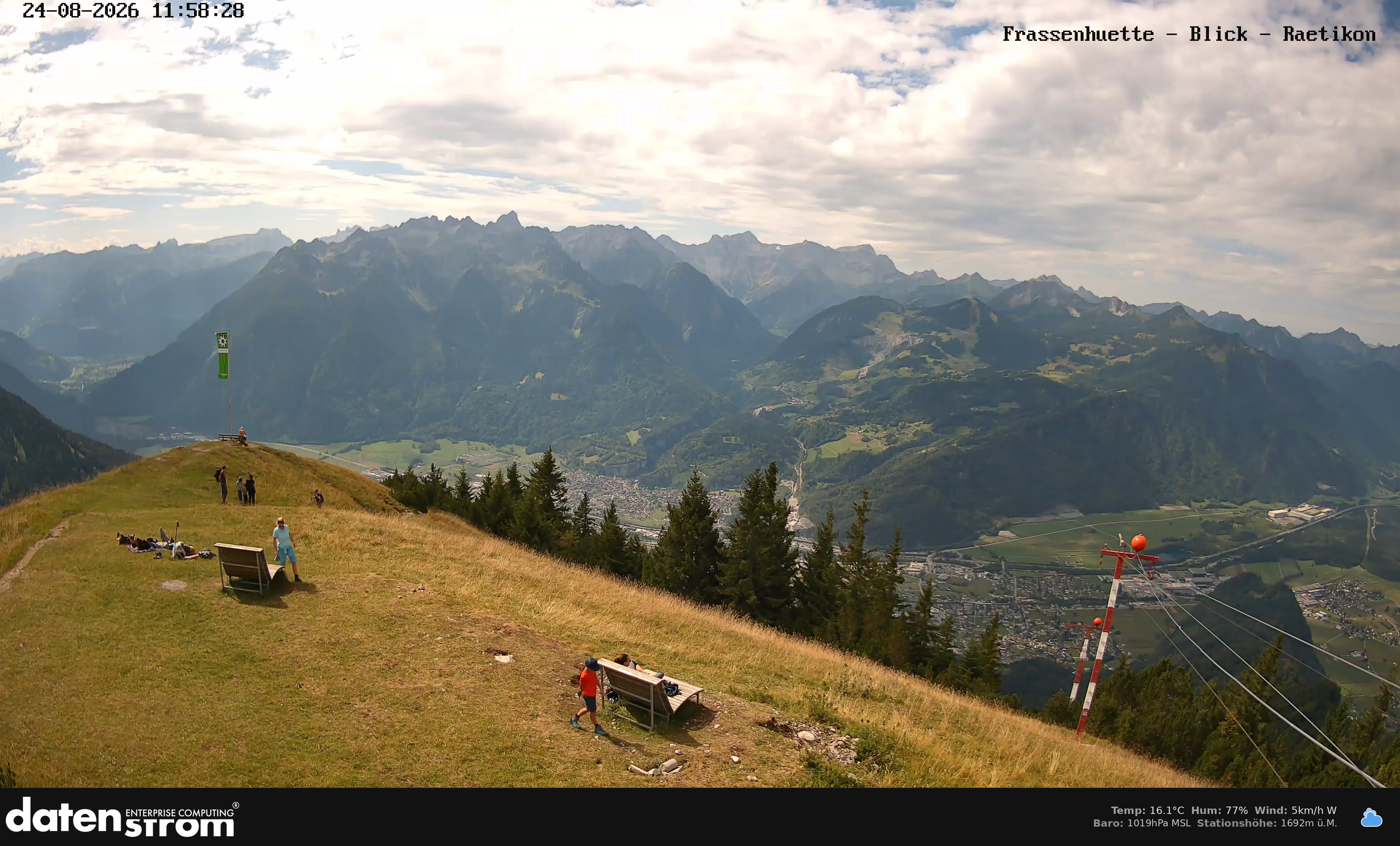 Bludenz - Frassen Hütte, Rätikon