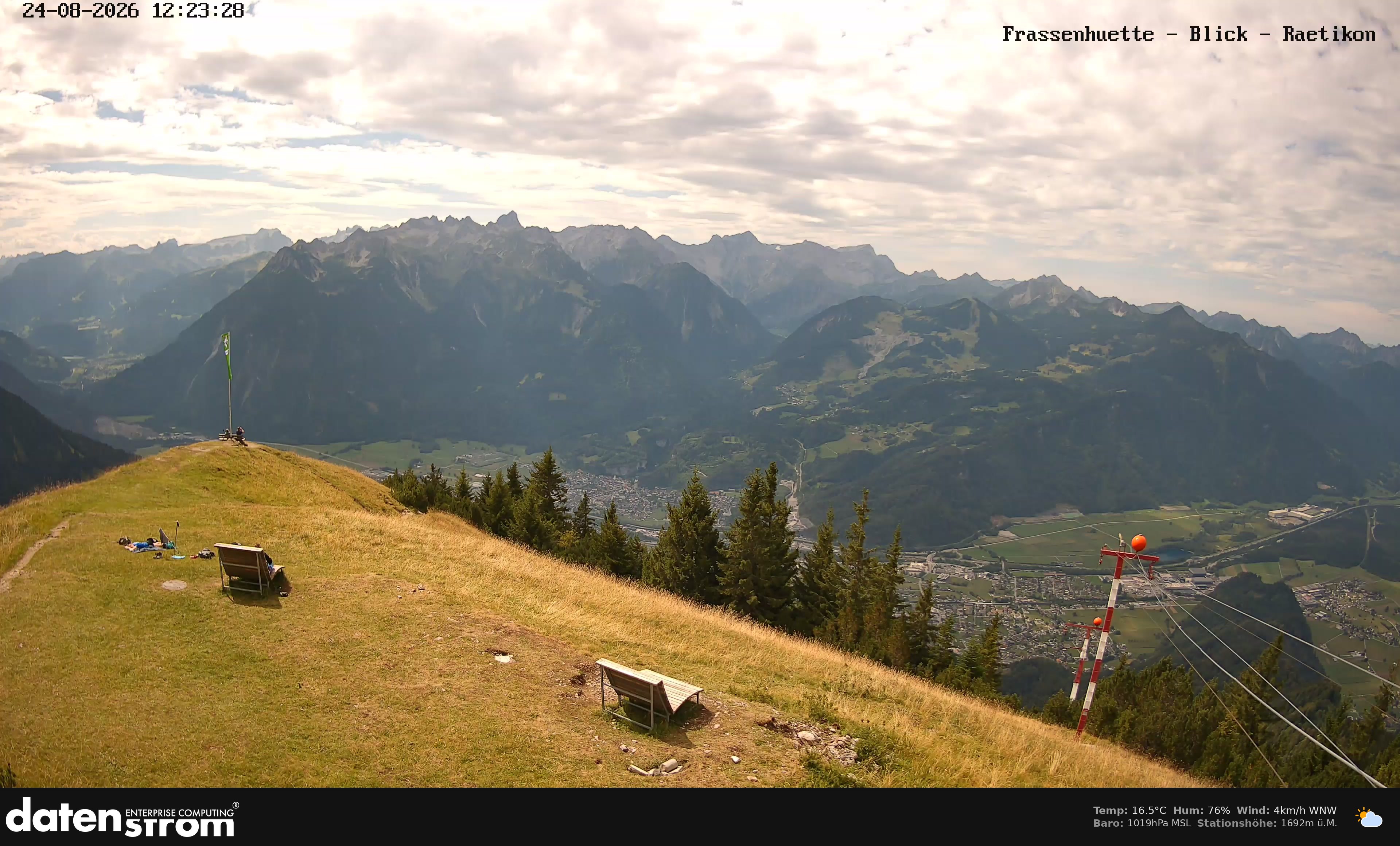 Bludenz - Frassen Hütte, Rätikon