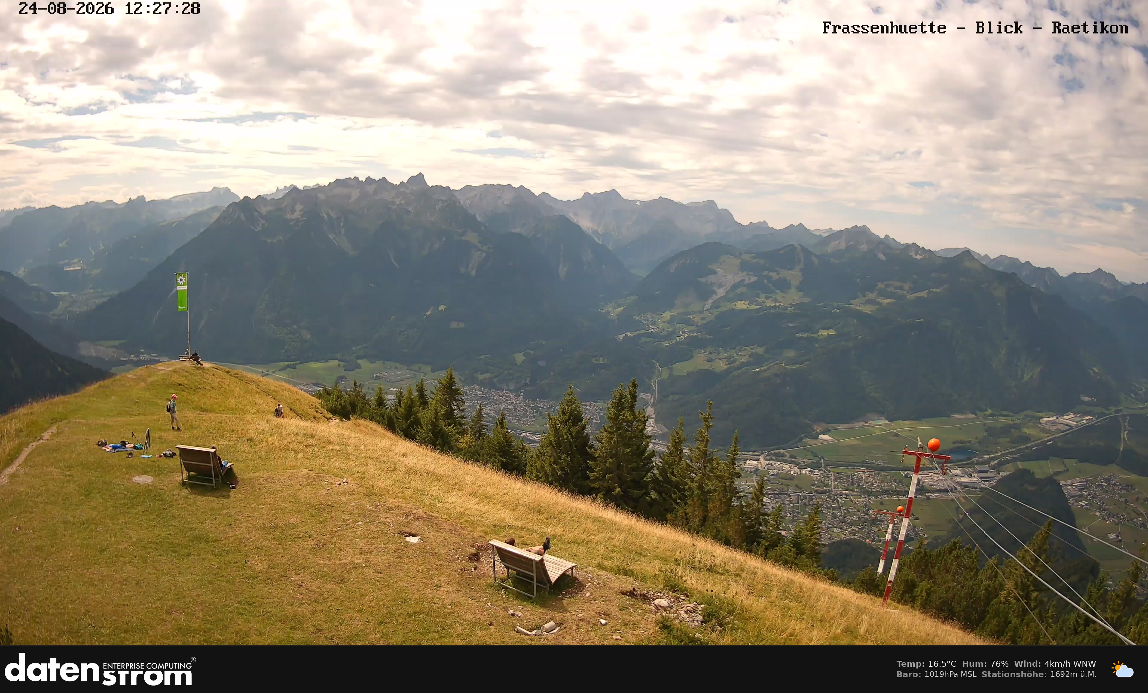 Bludenz - Frassen Hütte, Rätikon