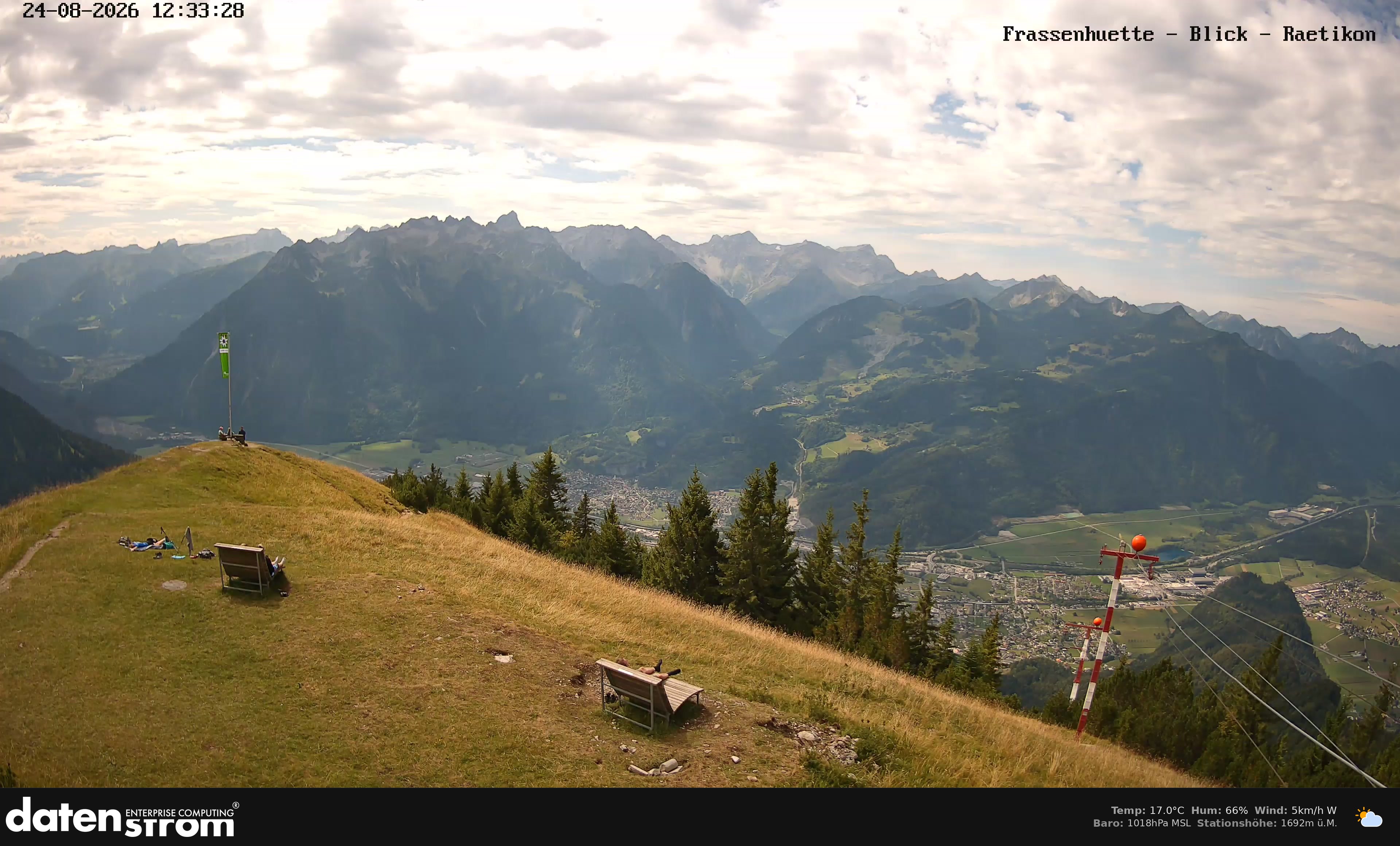 Bludenz - Frassen Hütte, Rätikon