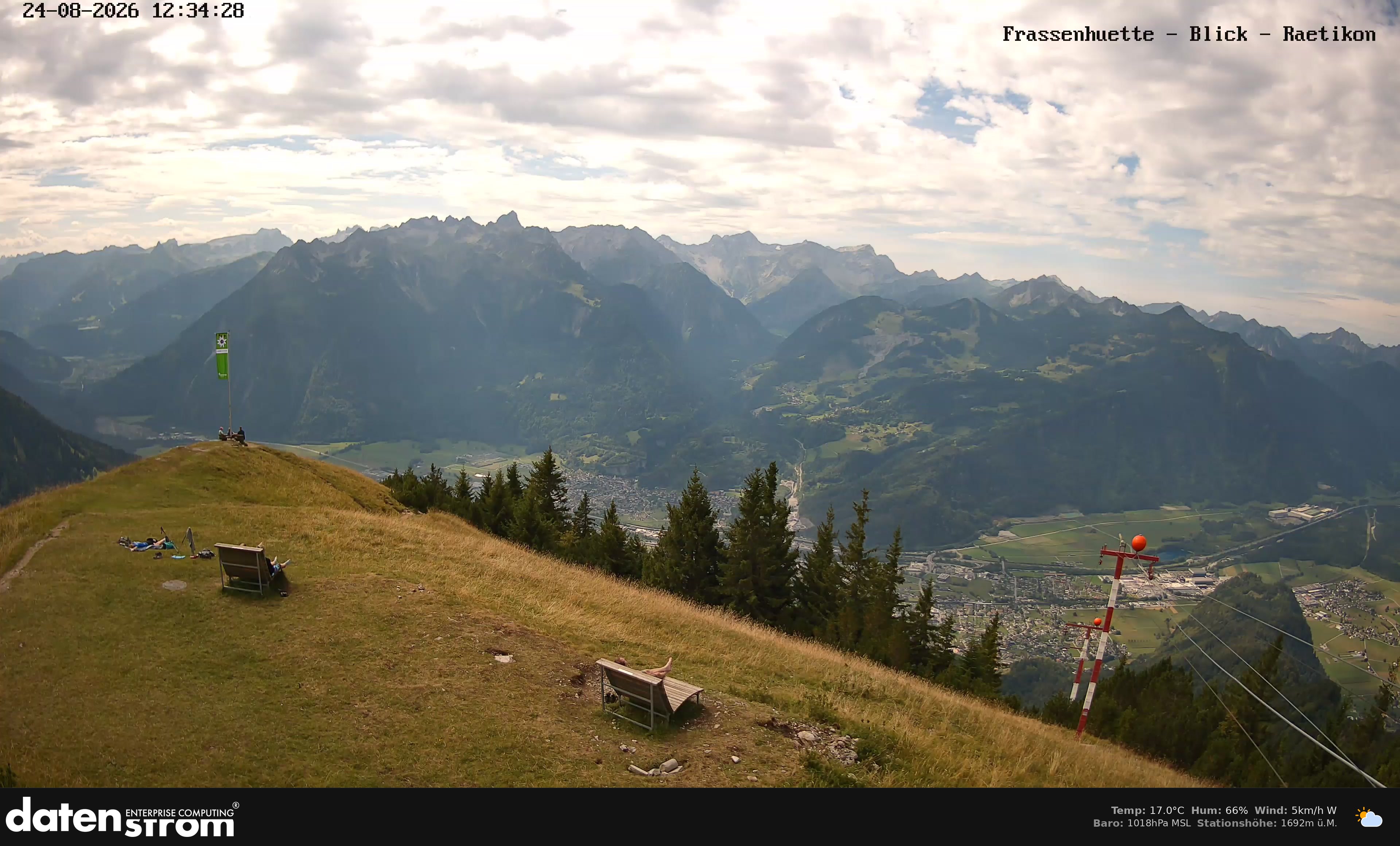 Bludenz - Frassen Hütte, Rätikon