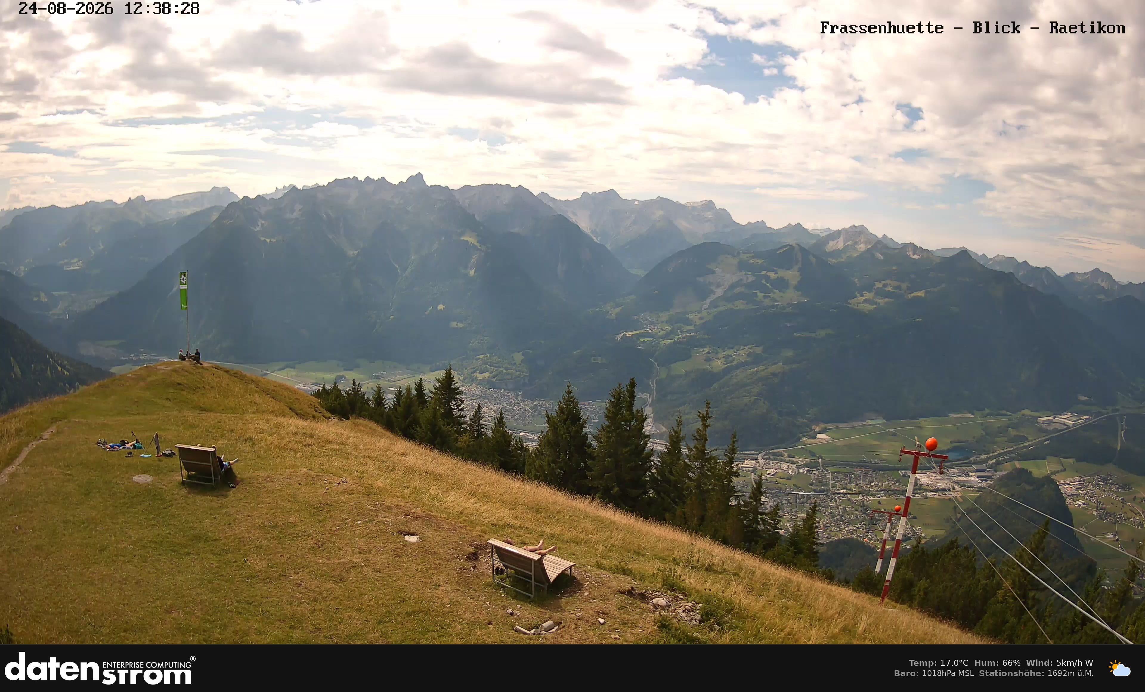 Bludenz - Frassen Hütte, Rätikon