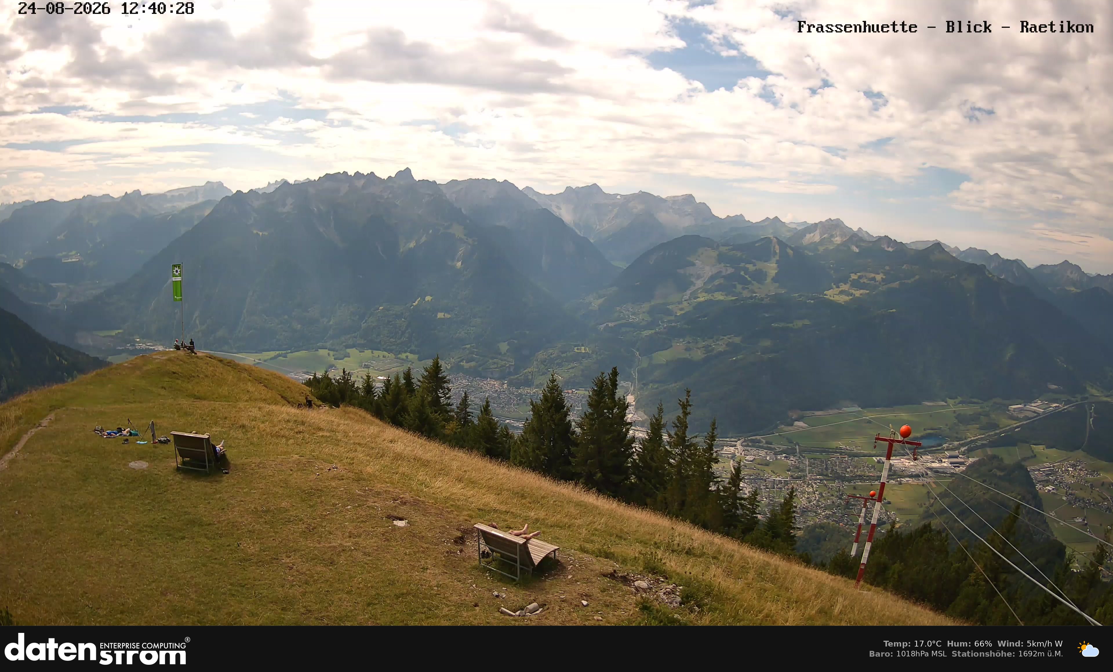 Bludenz - Frassen Hütte, Rätikon