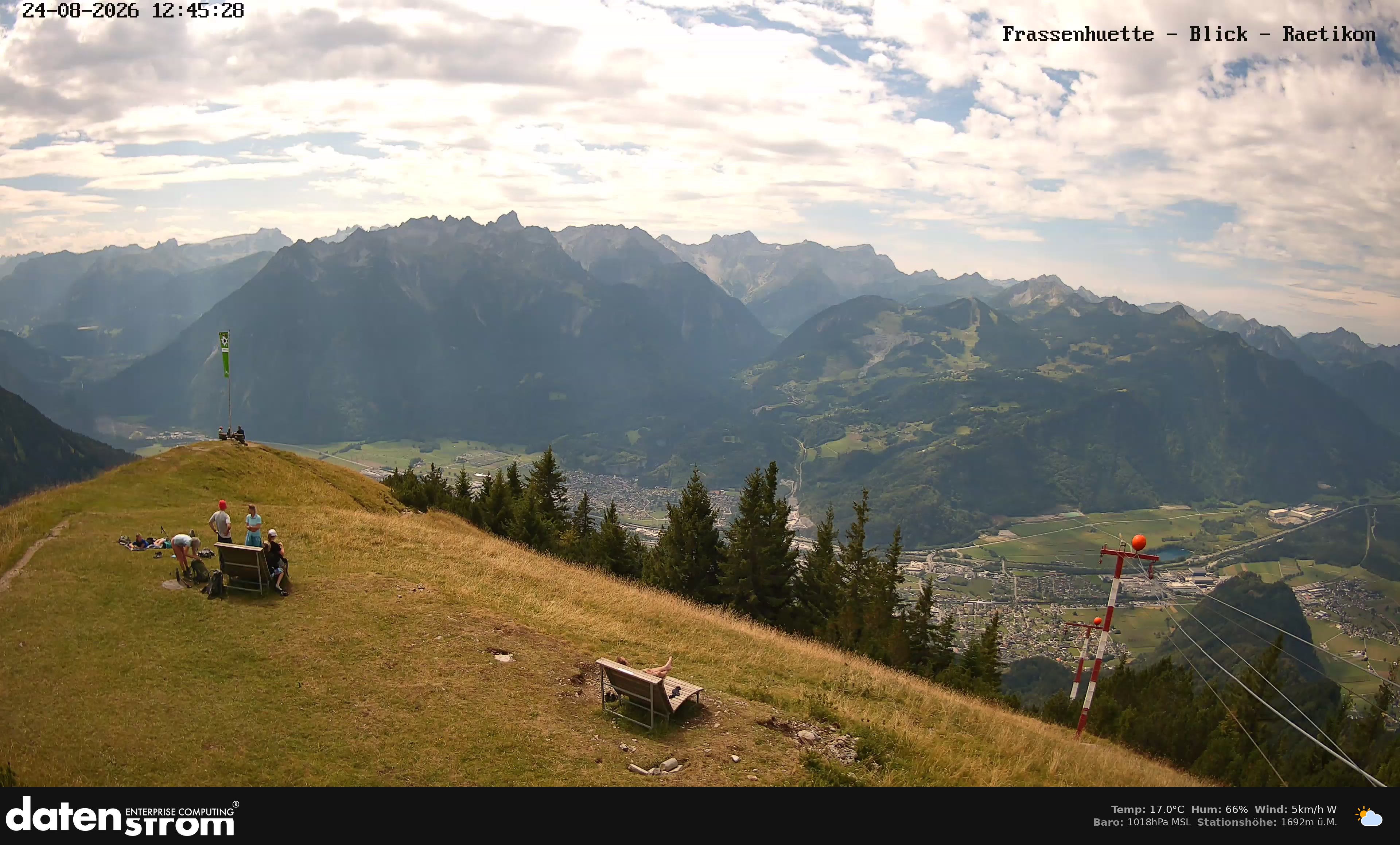Bludenz - Frassen Hütte, Rätikon