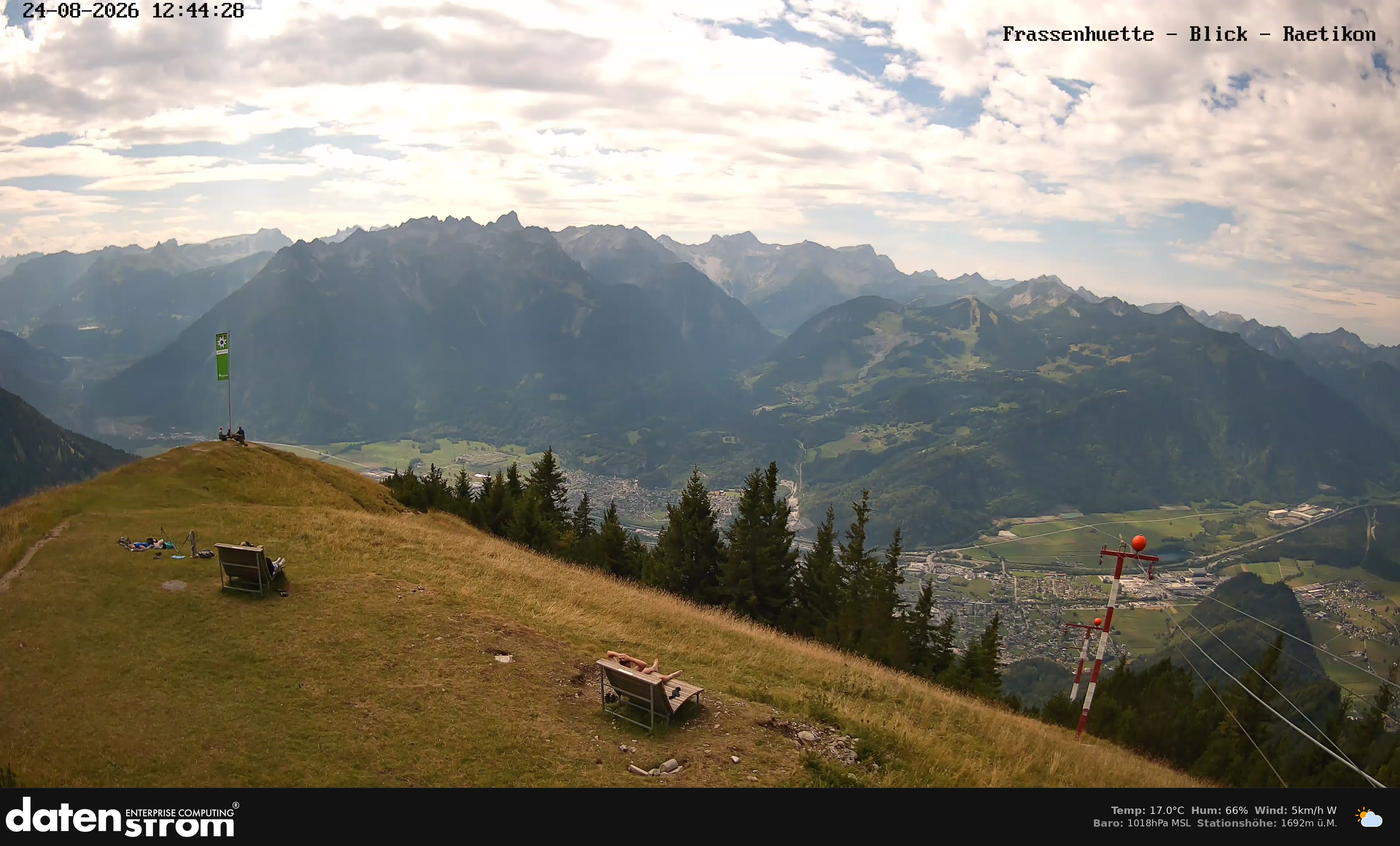 Bludenz - Frassen Hütte, Rätikon