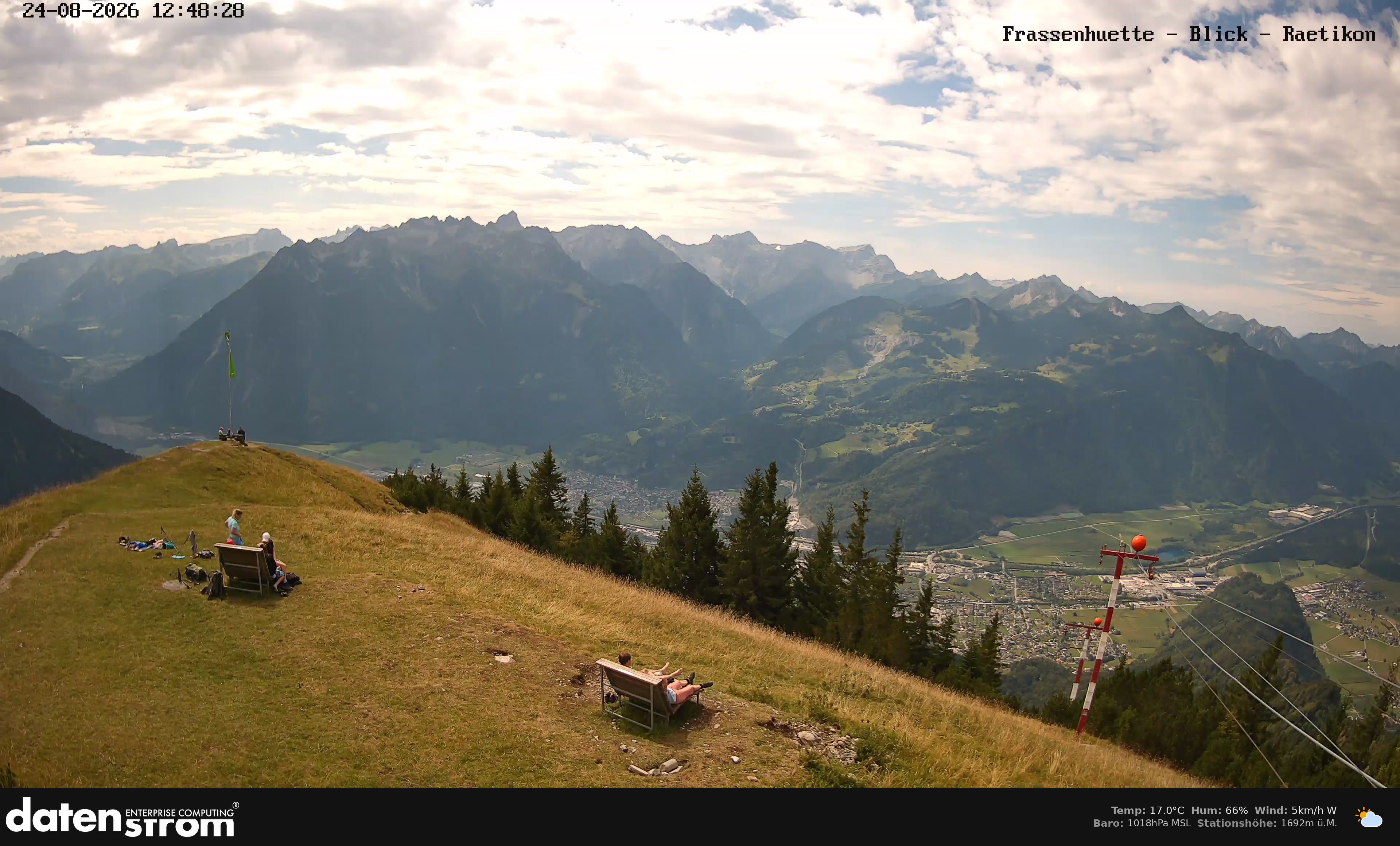 Bludenz - Frassen Hütte, Rätikon