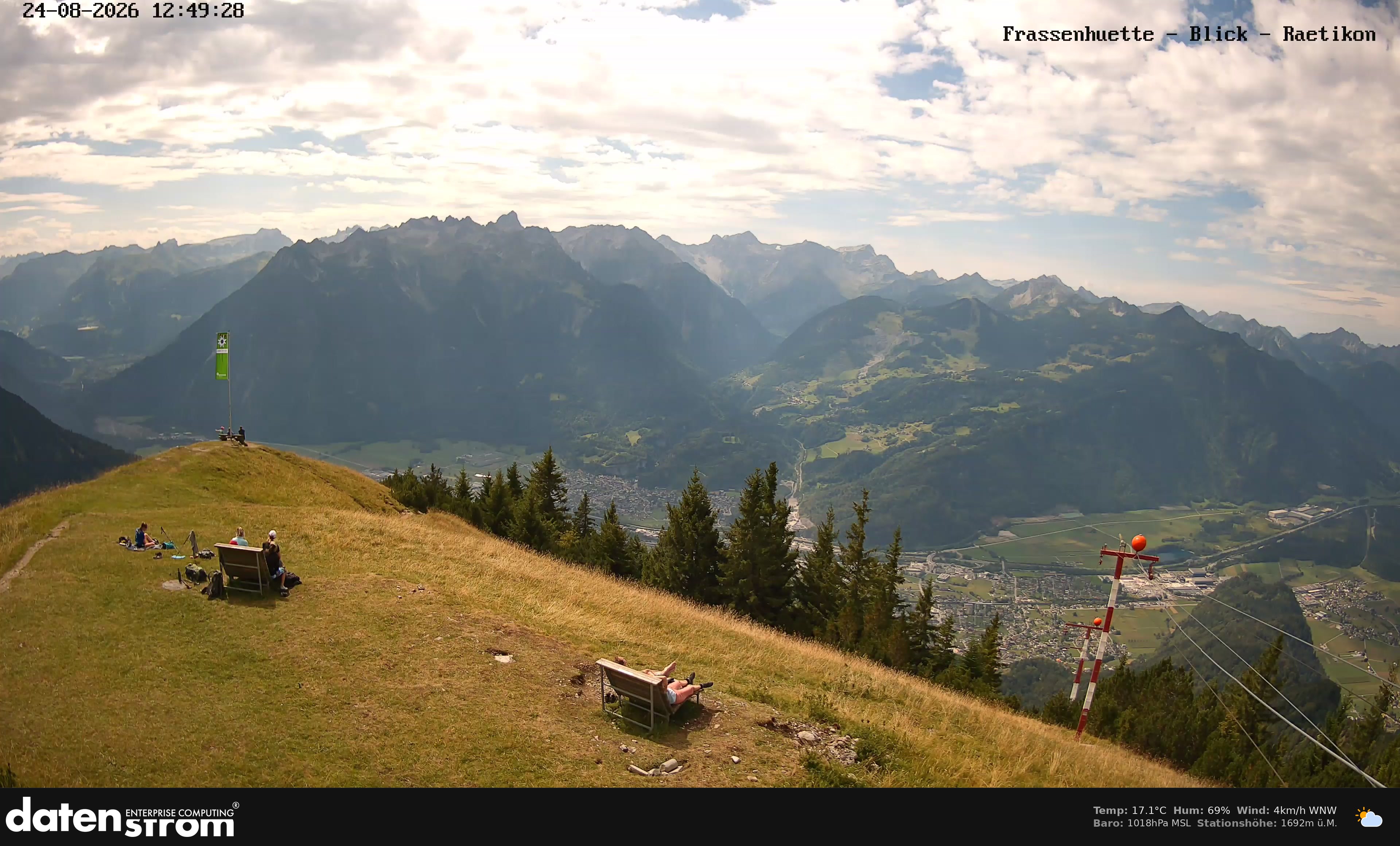 Bludenz - Frassen Hütte, Rätikon