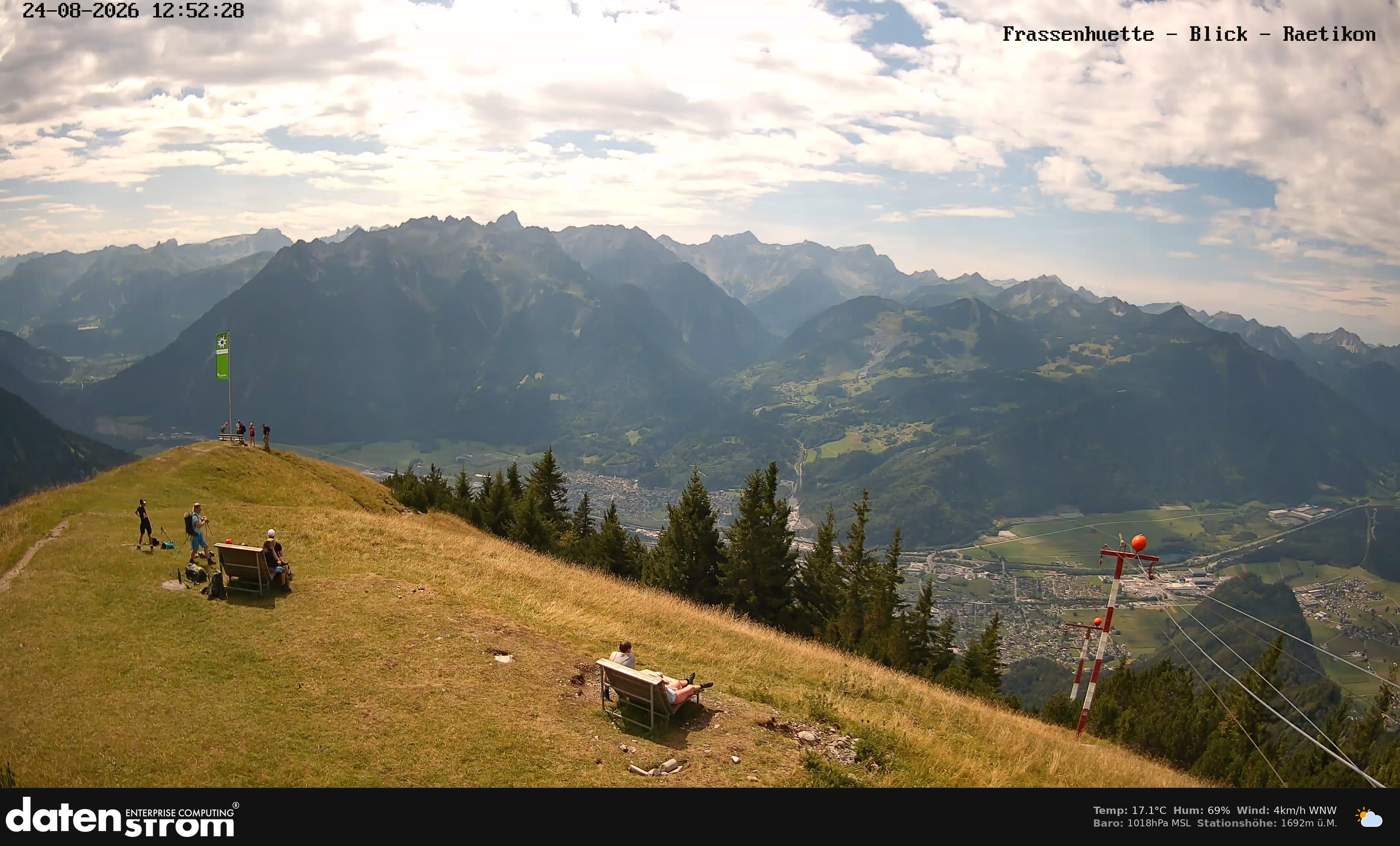 Bludenz - Frassen Hütte, Rätikon