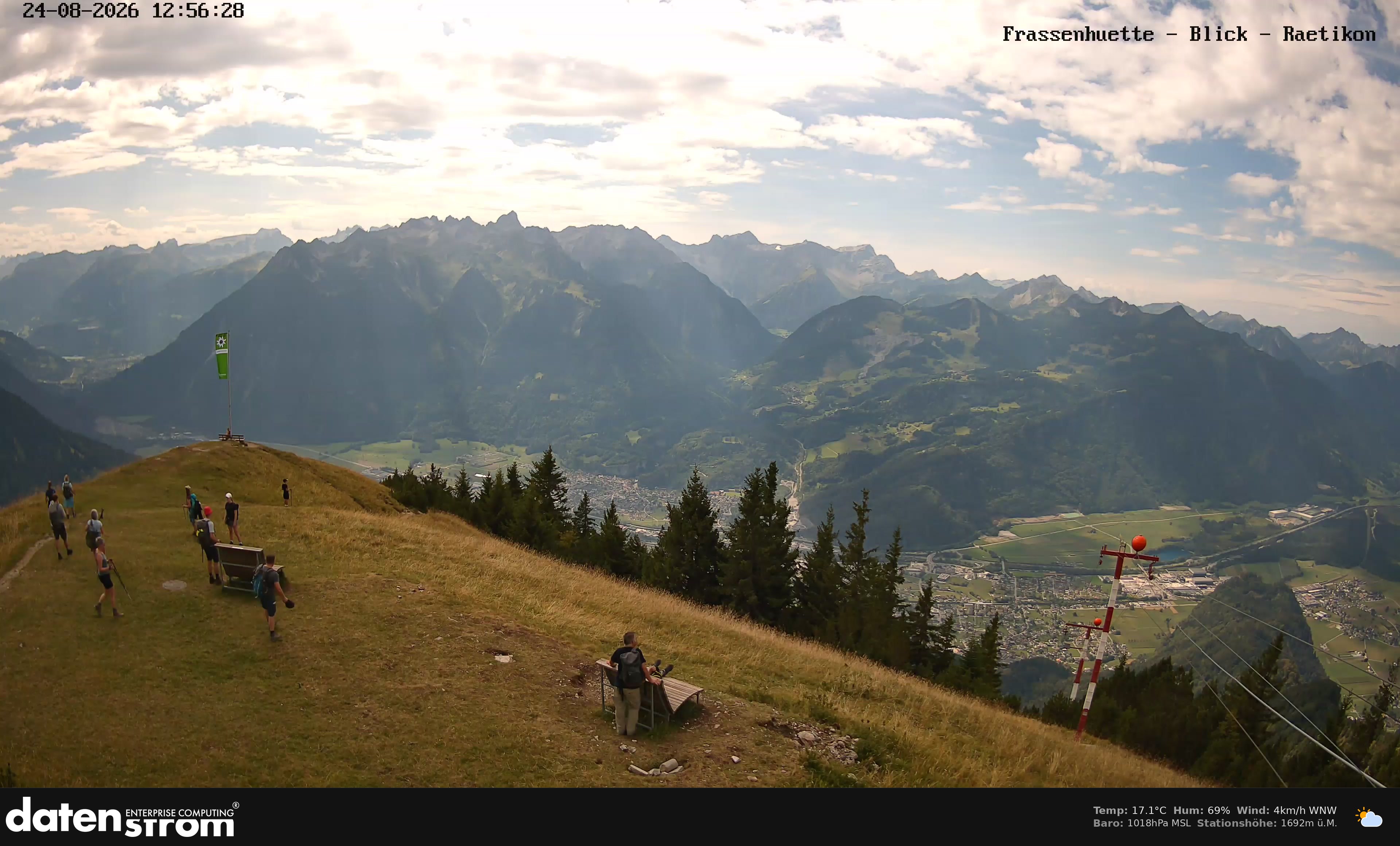 Bludenz - Frassen Hütte, Rätikon