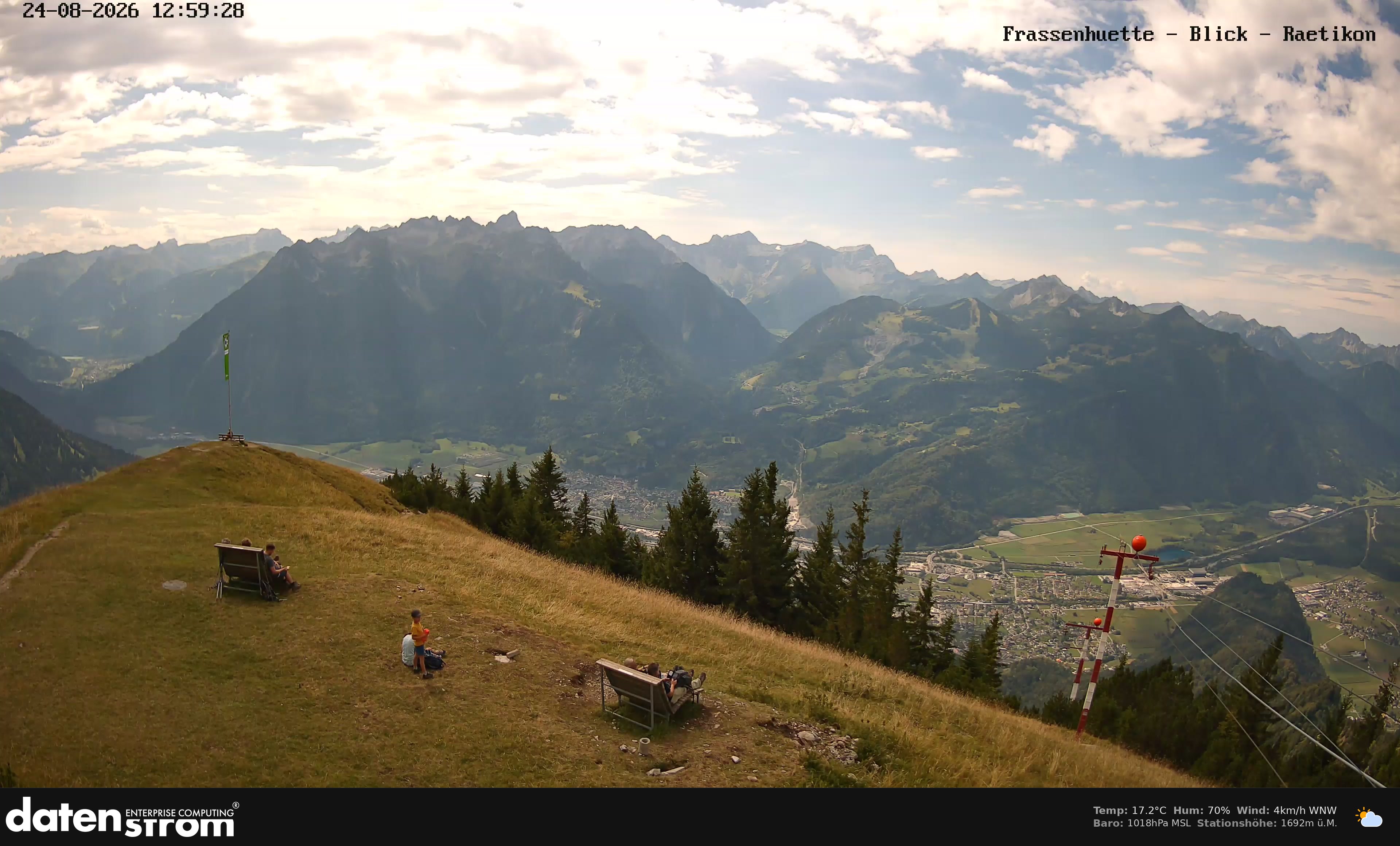 Bludenz - Frassen Hütte, Rätikon