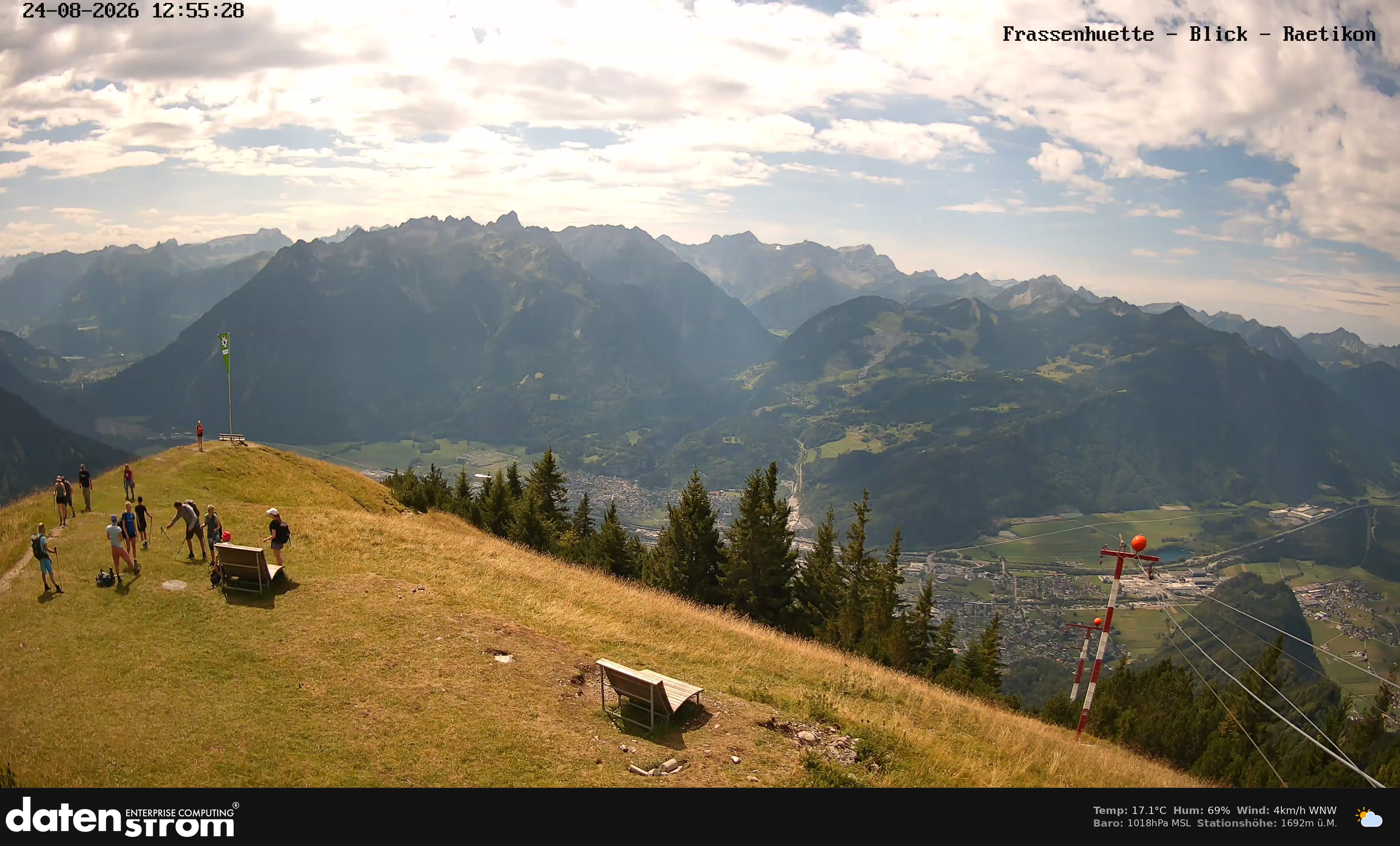 Bludenz - Frassen Hütte, Rätikon