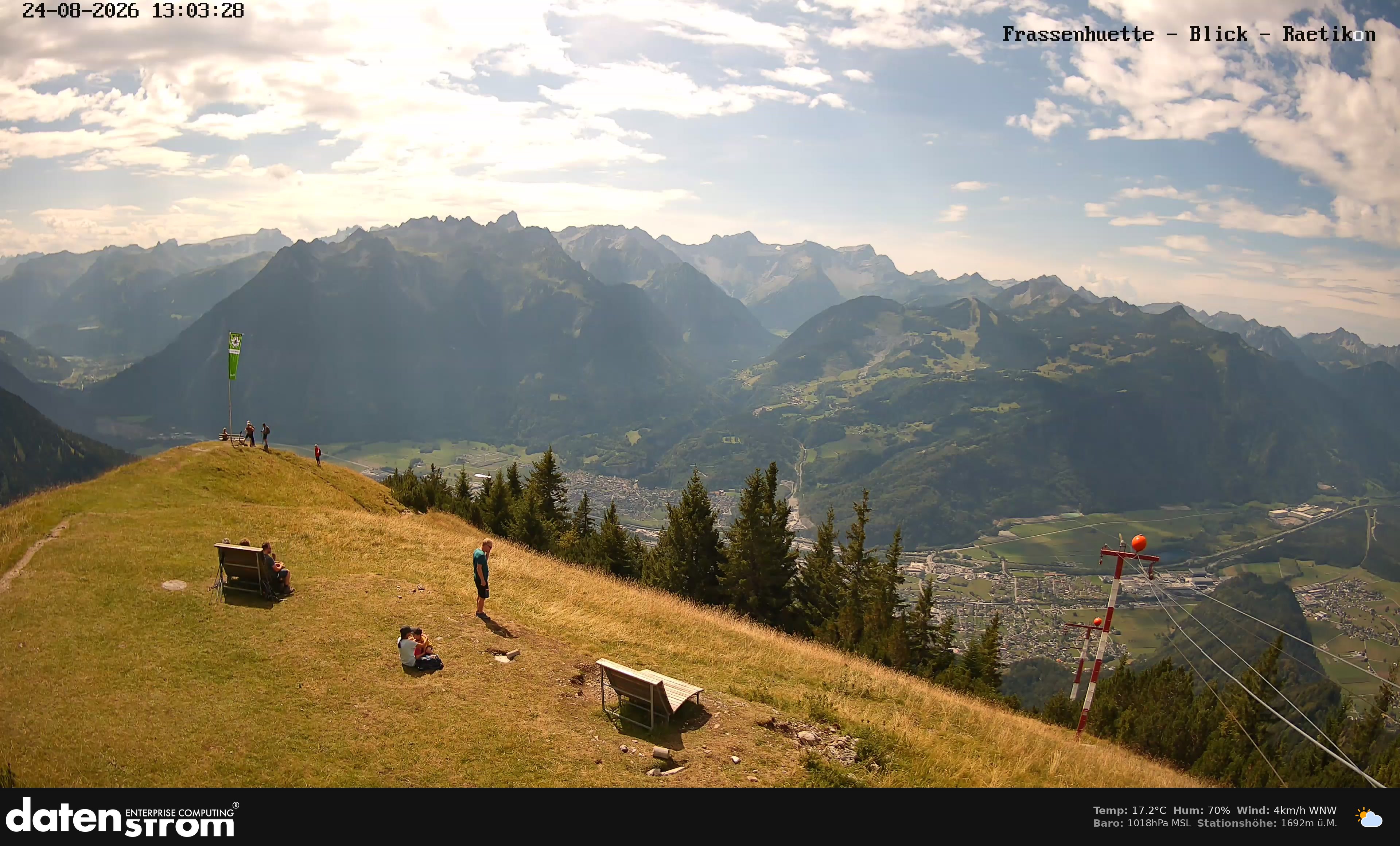 Bludenz - Frassen Hütte, Rätikon
