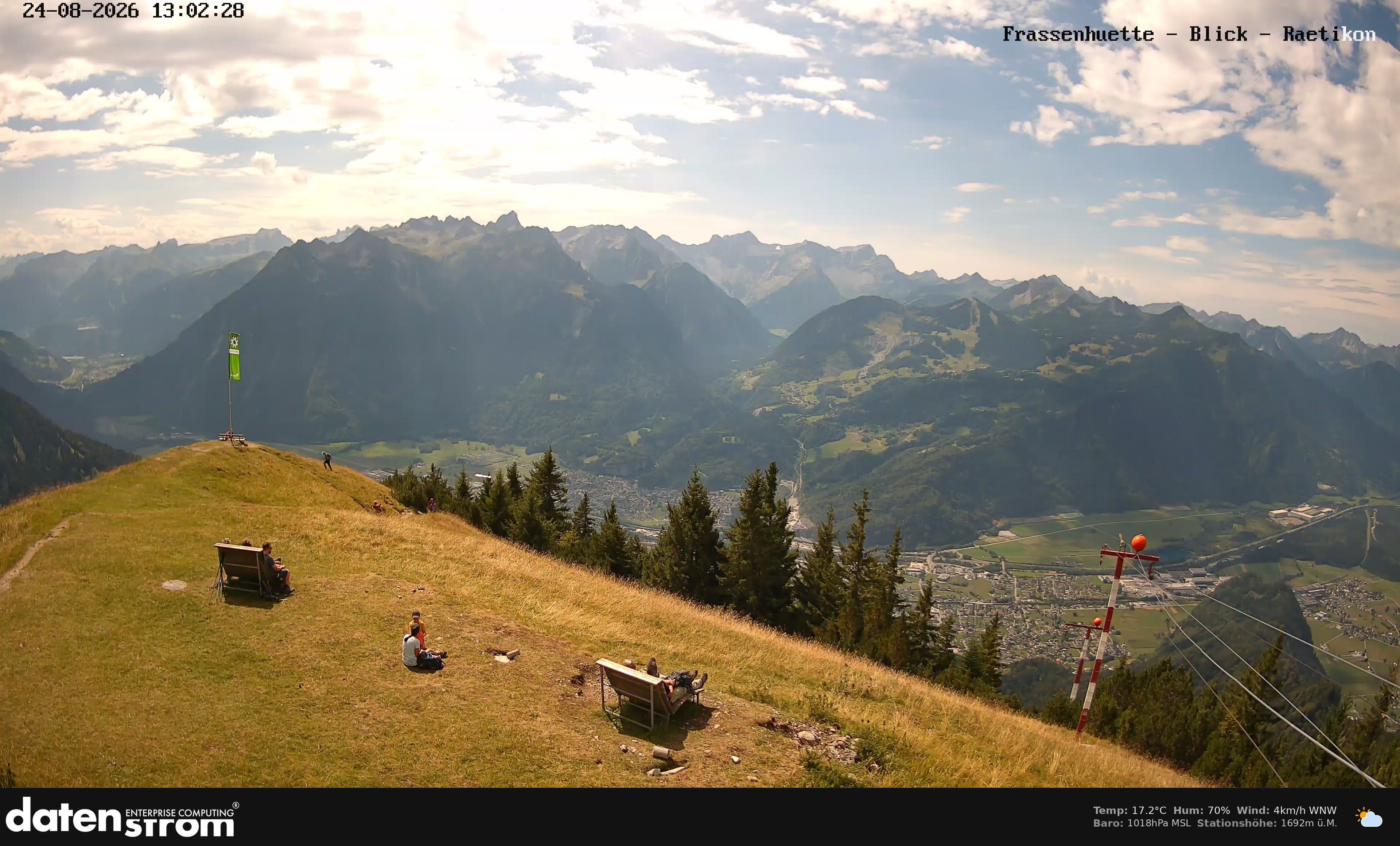 Bludenz - Frassen Hütte, Rätikon