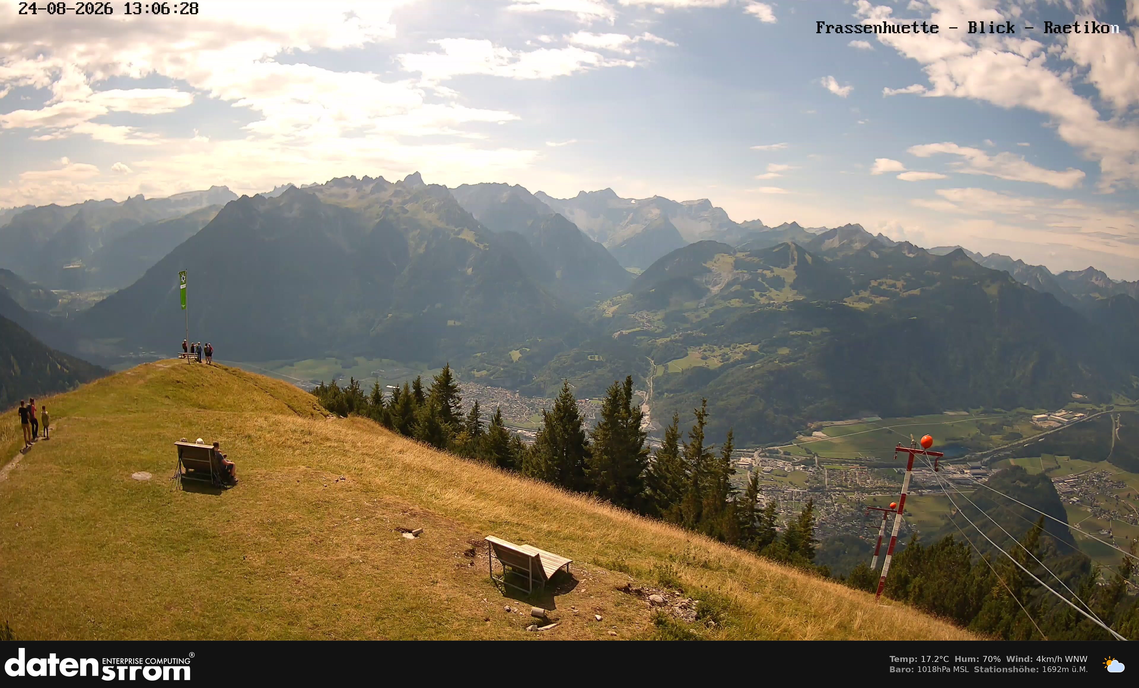Bludenz - Frassen Hütte, Rätikon