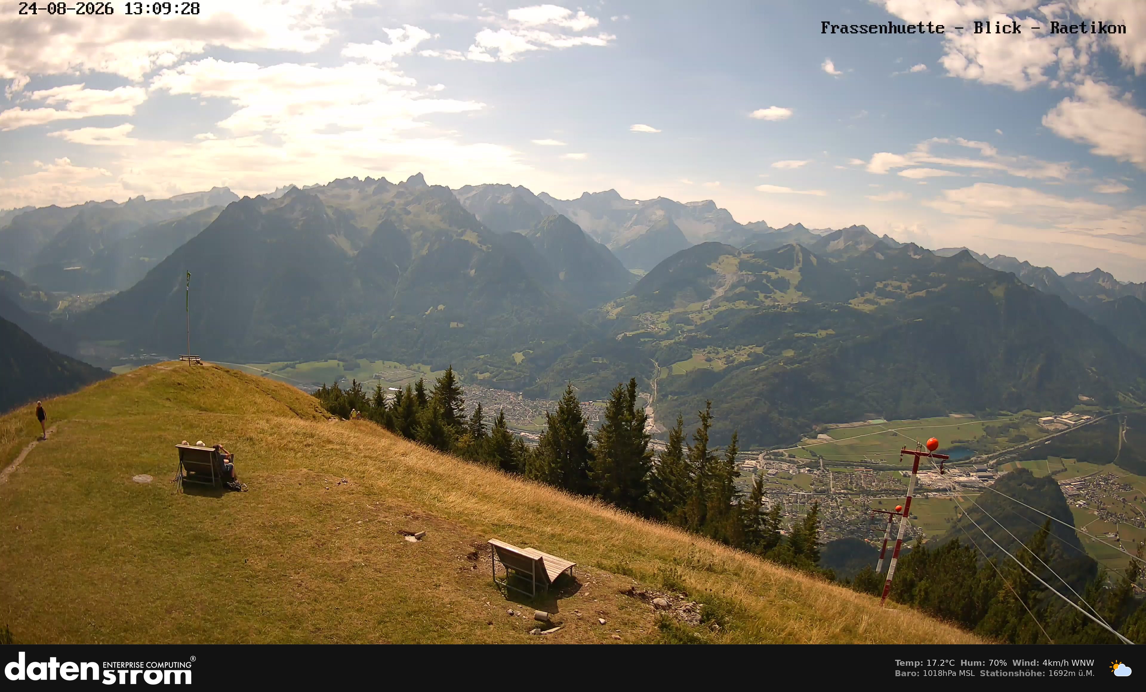 Bludenz - Frassen Hütte, Rätikon