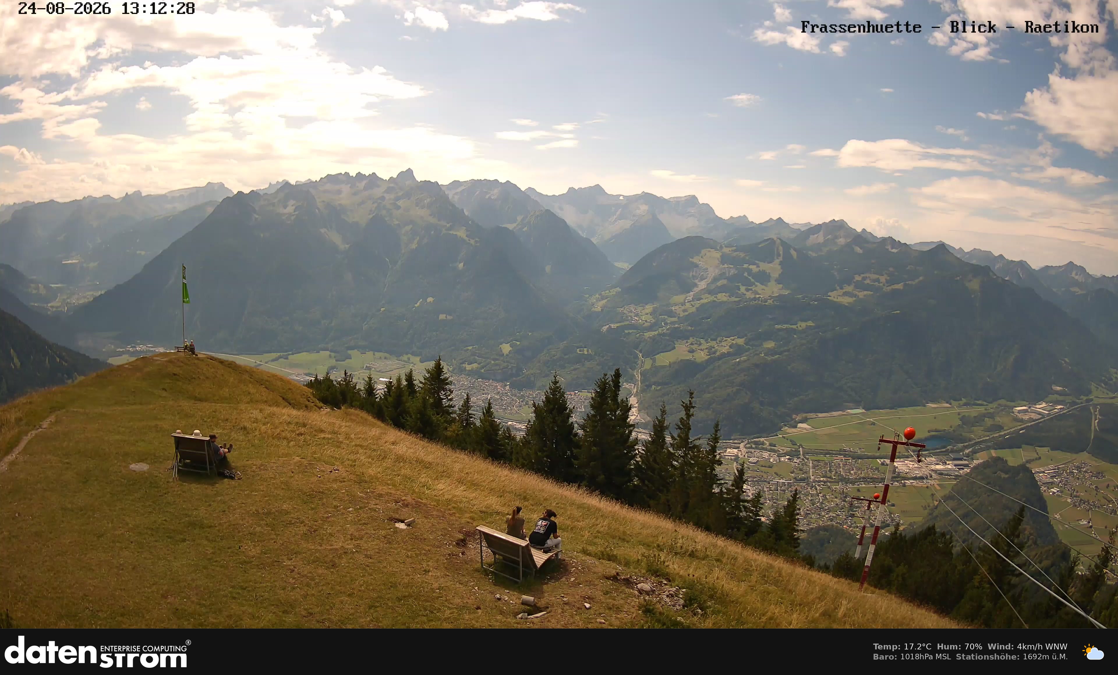 Bludenz - Frassen Hütte, Rätikon