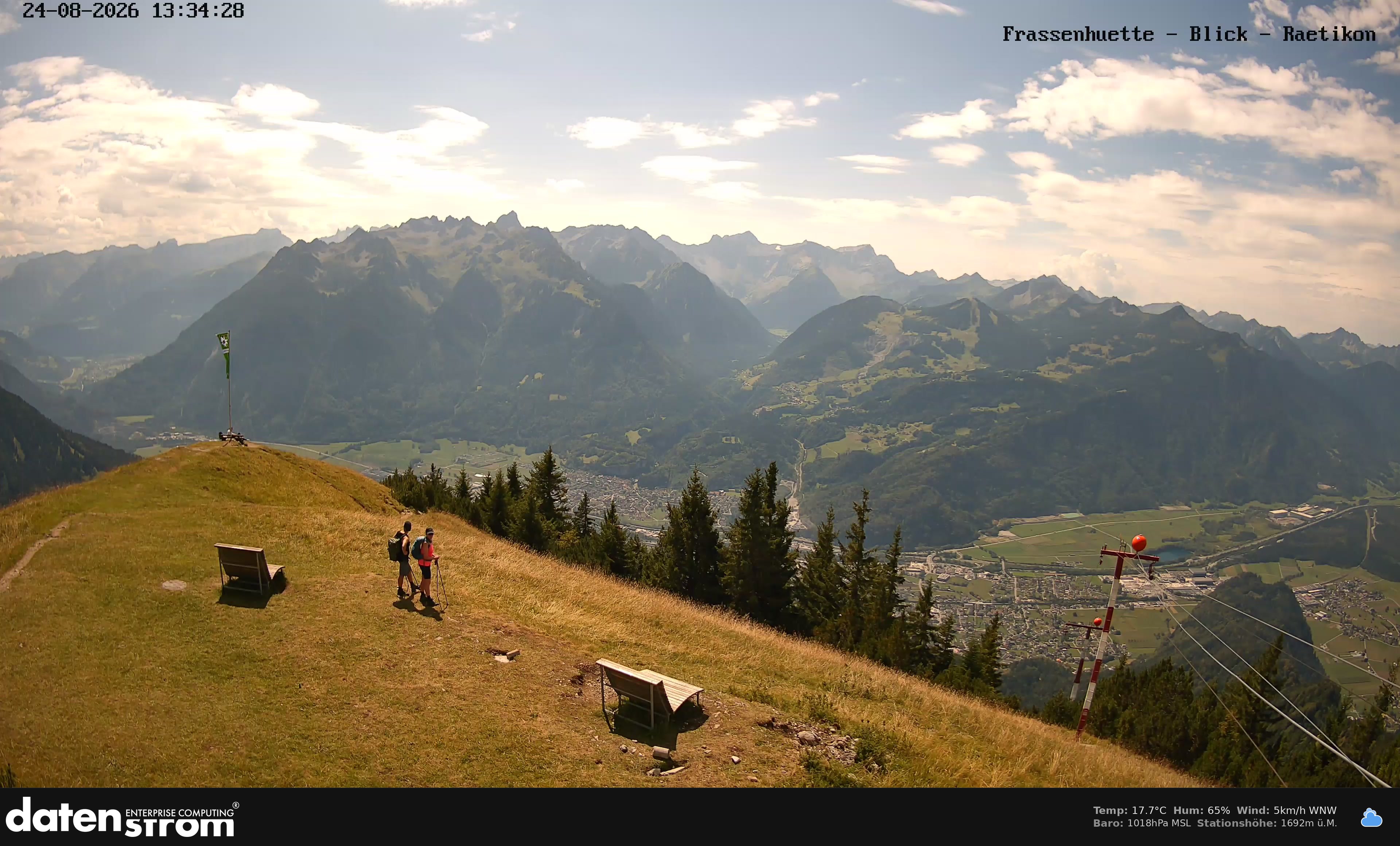 Bludenz - Frassen Hütte, Rätikon