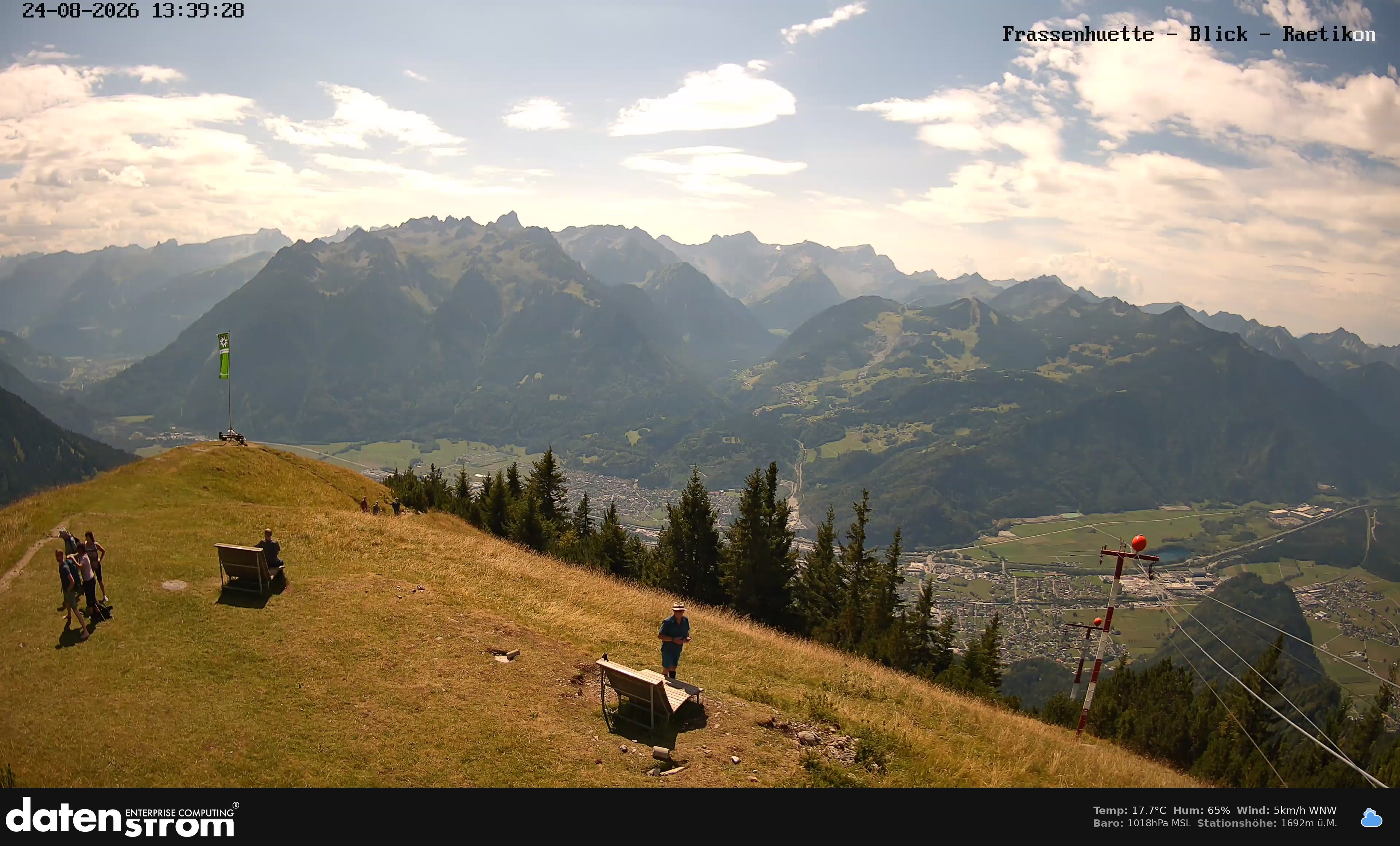 Bludenz - Frassen Hütte, Rätikon