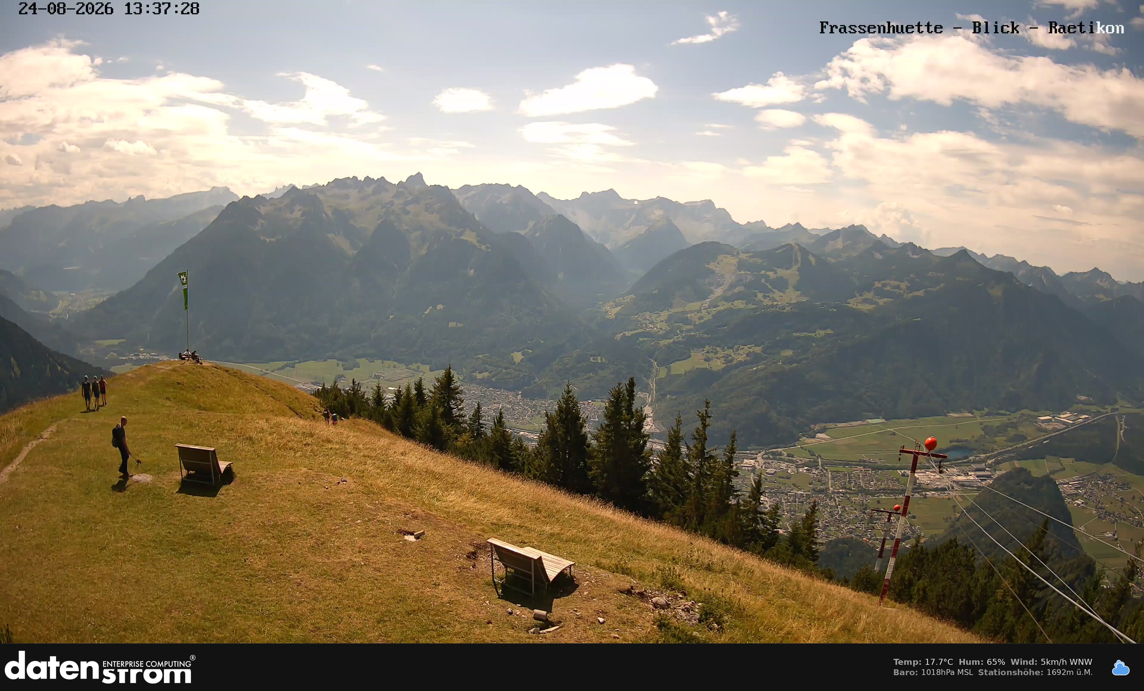 Bludenz - Frassen Hütte, Rätikon