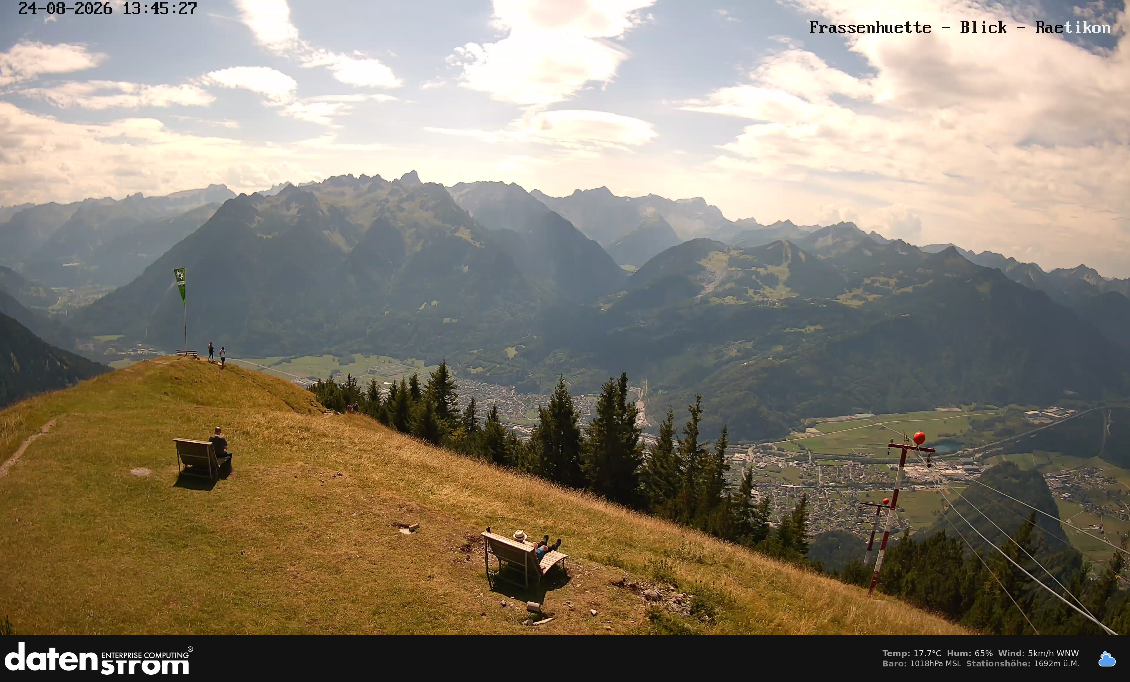 Bludenz - Frassen Hütte, Rätikon