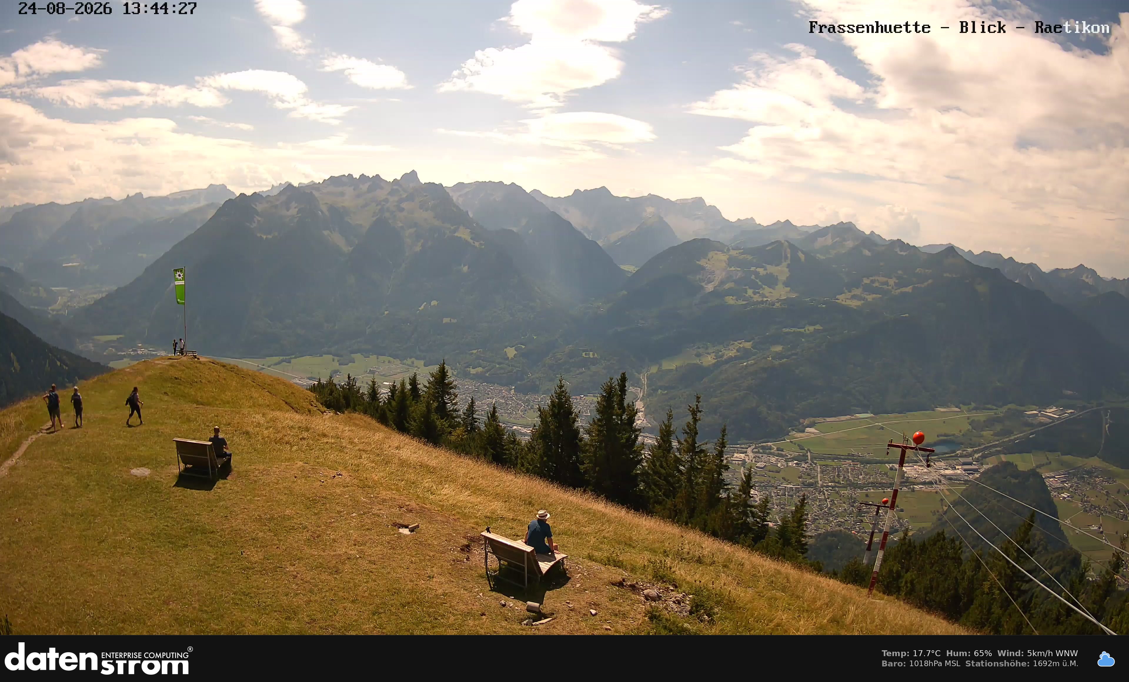 Bludenz - Frassen Hütte, Rätikon