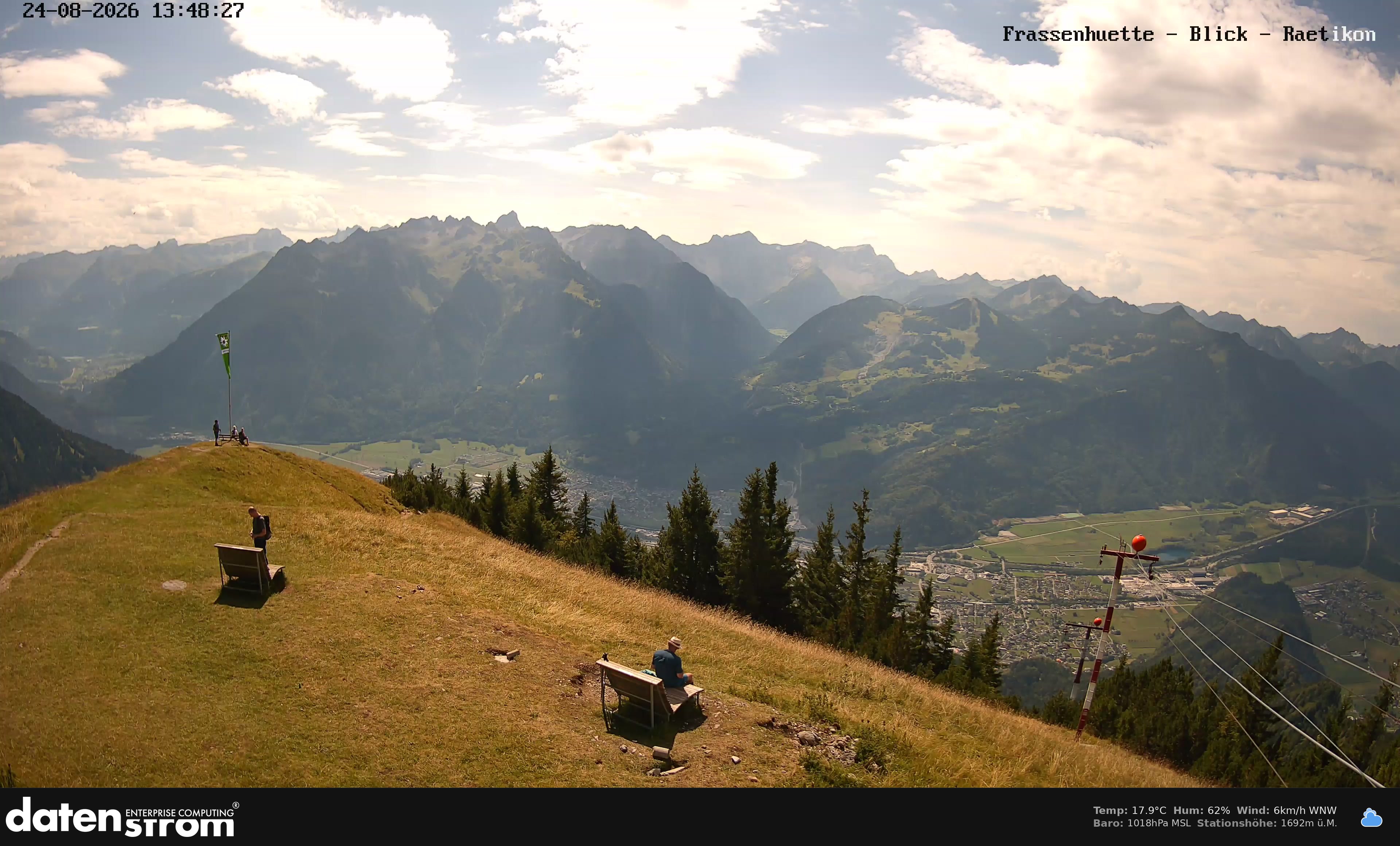 Bludenz - Frassen Hütte, Rätikon
