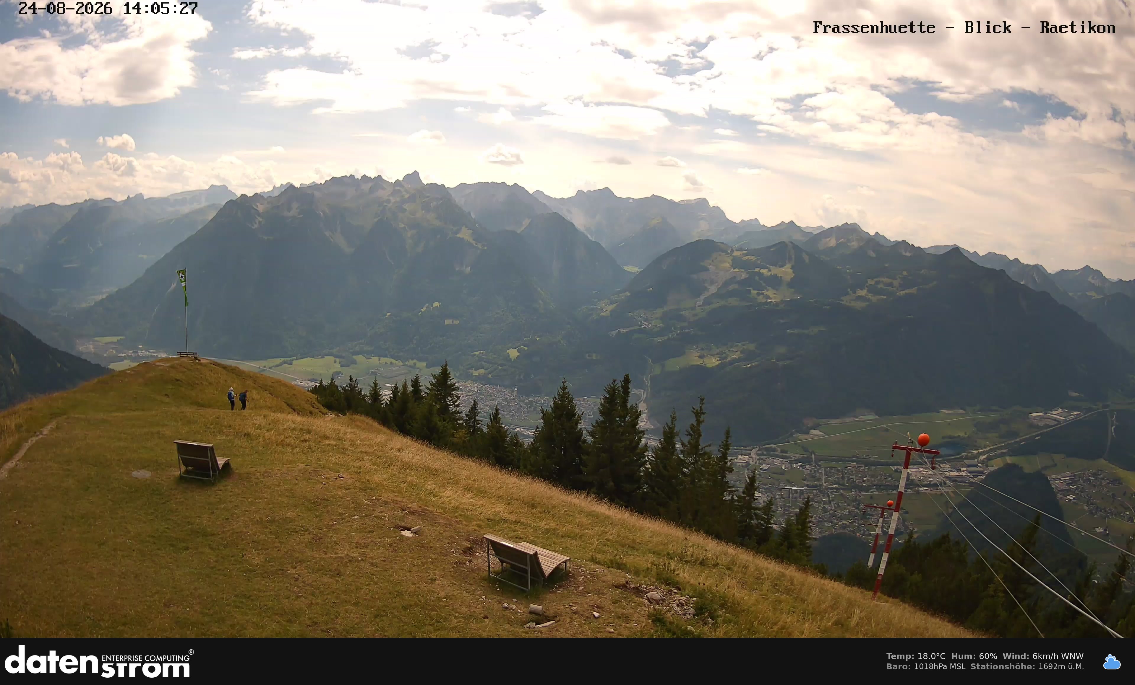 Bludenz - Frassen Hütte, Rätikon