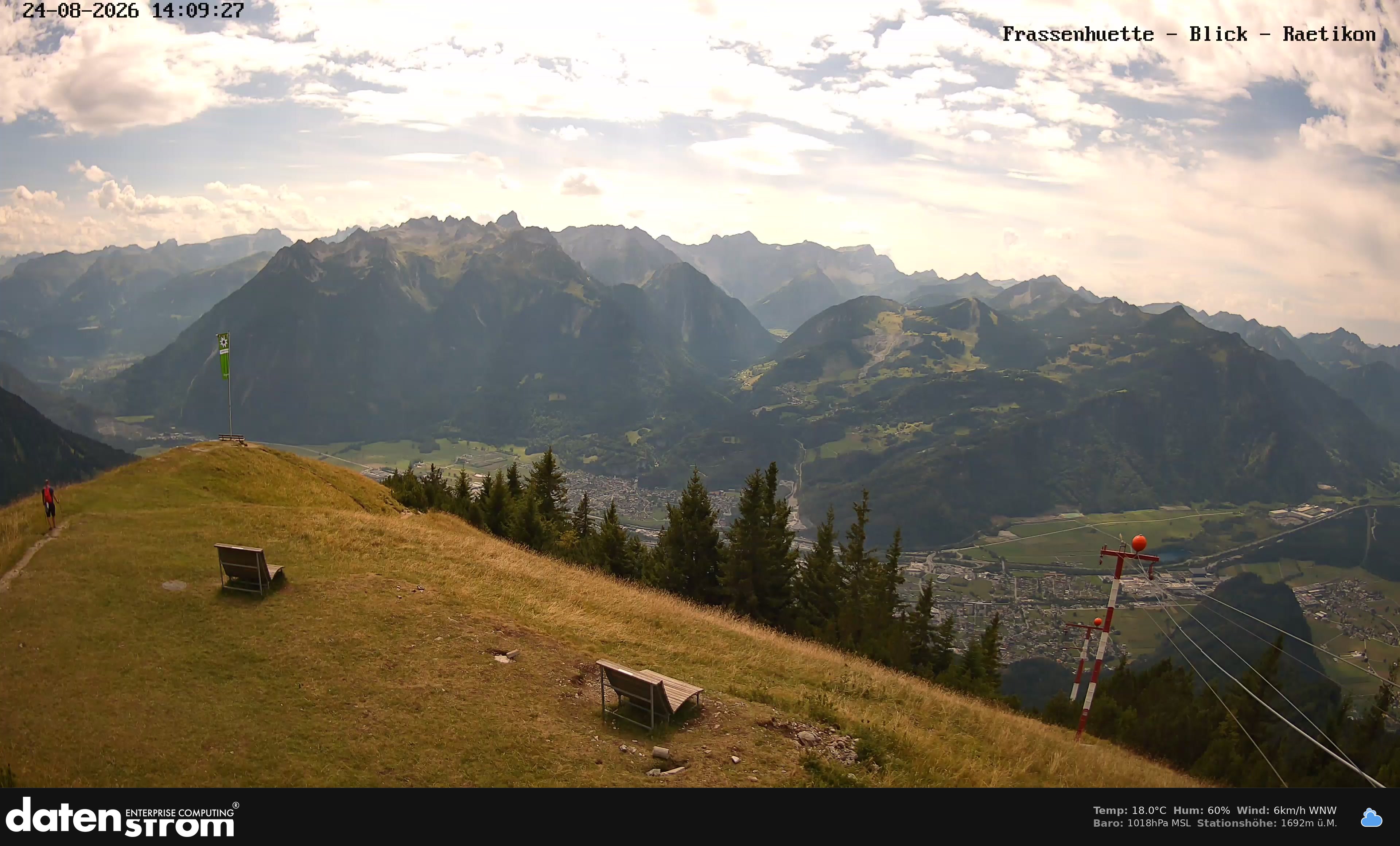 Bludenz - Frassen Hütte, Rätikon