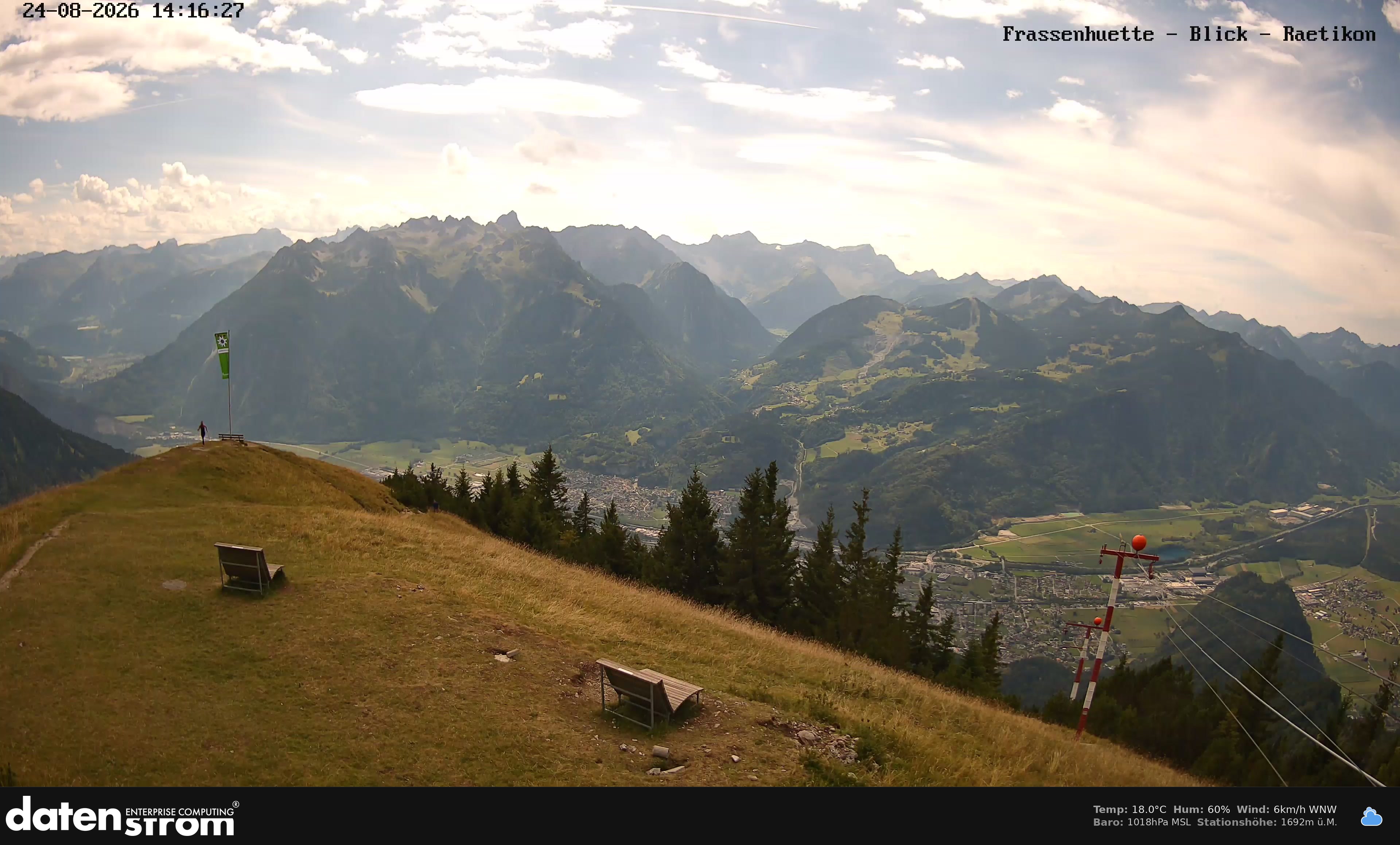 Bludenz - Frassen Hütte, Rätikon