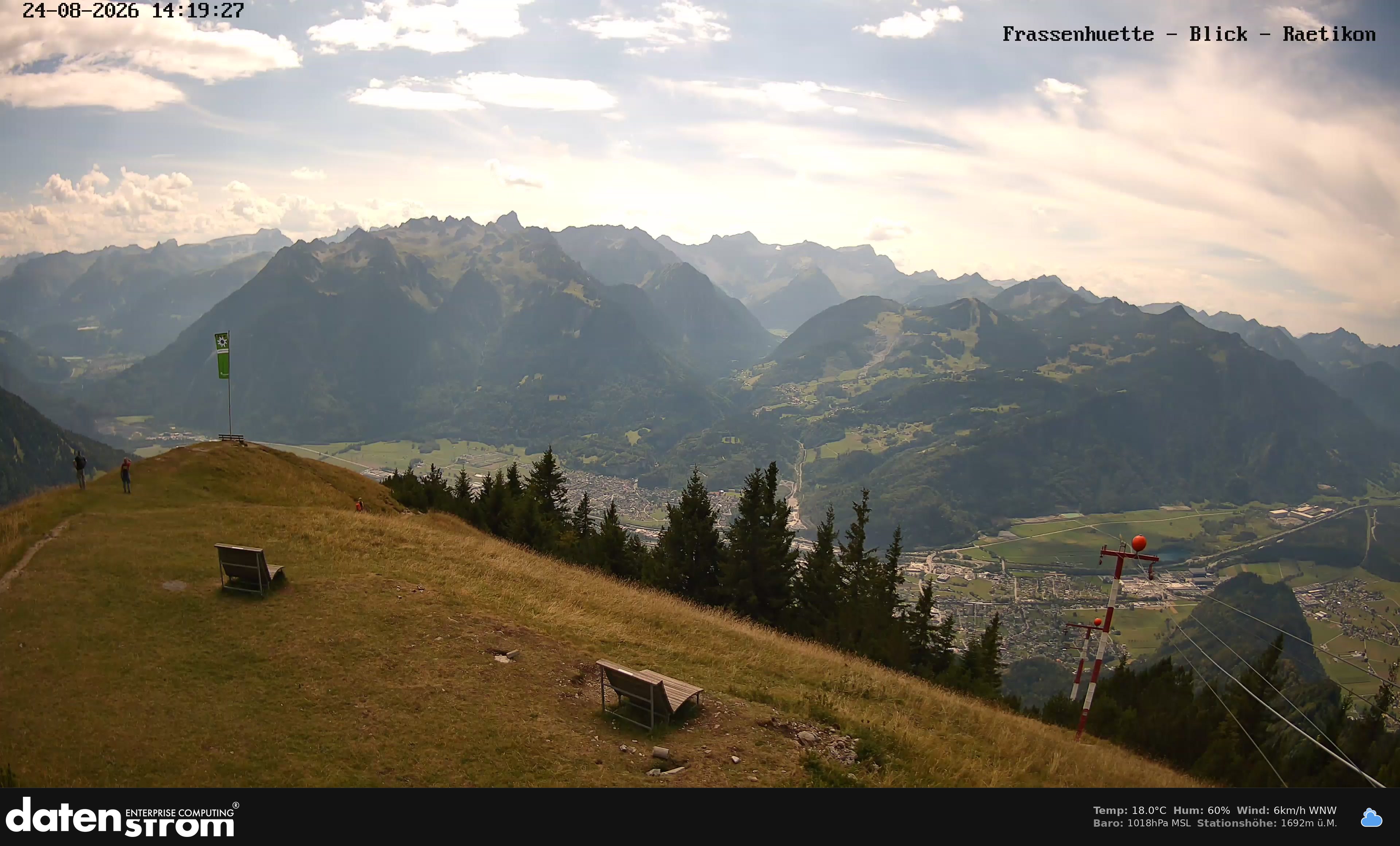Bludenz - Frassen Hütte, Rätikon