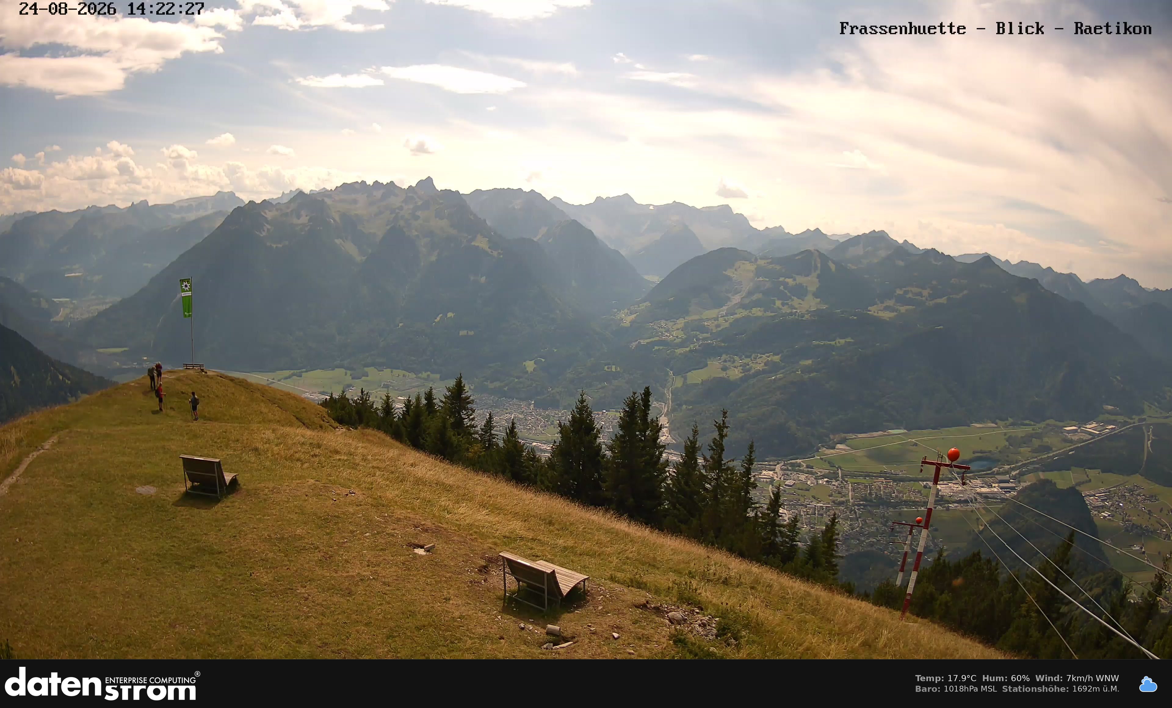 Bludenz - Frassen Hütte, Rätikon