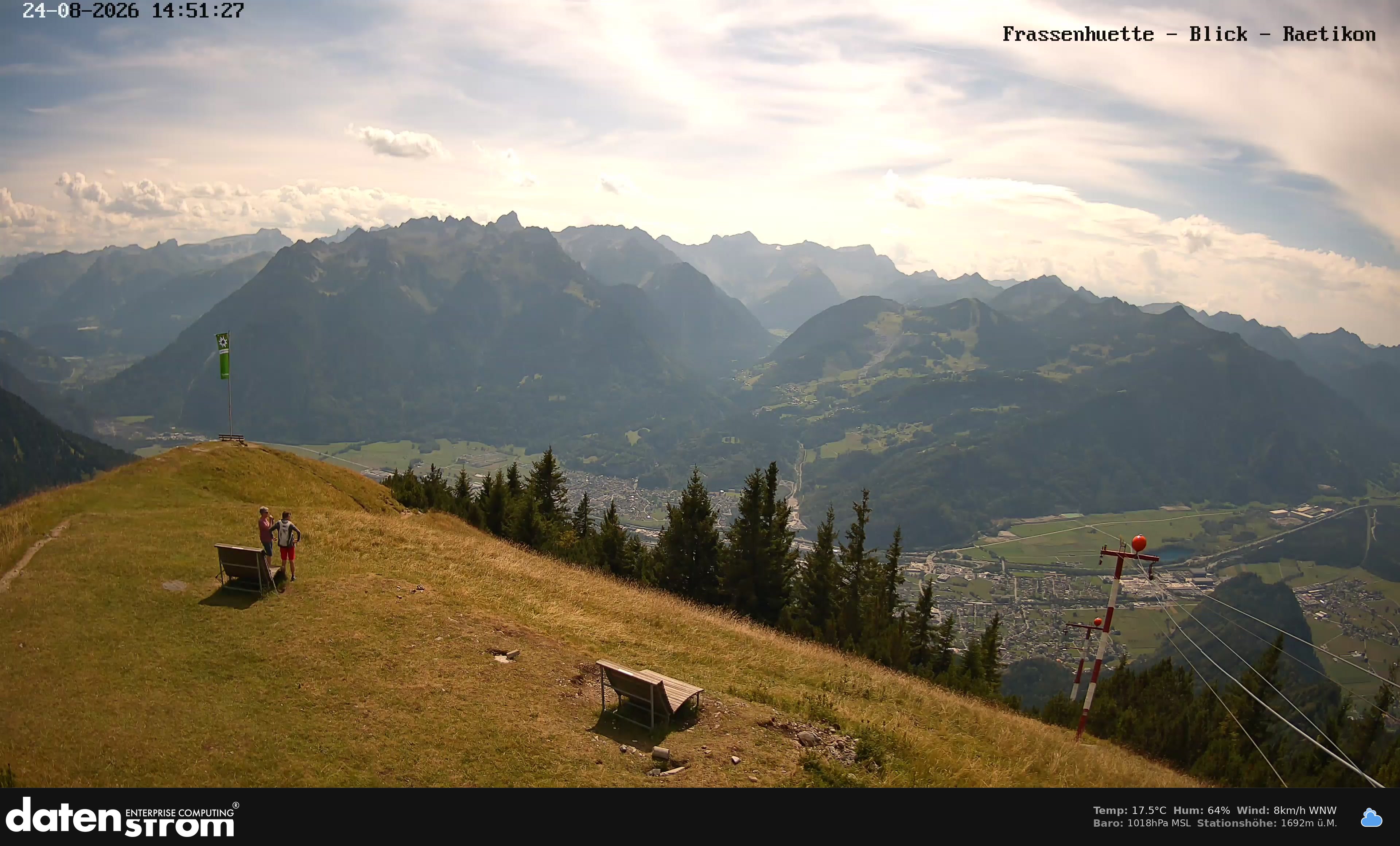 Bludenz - Frassen Hütte, Rätikon