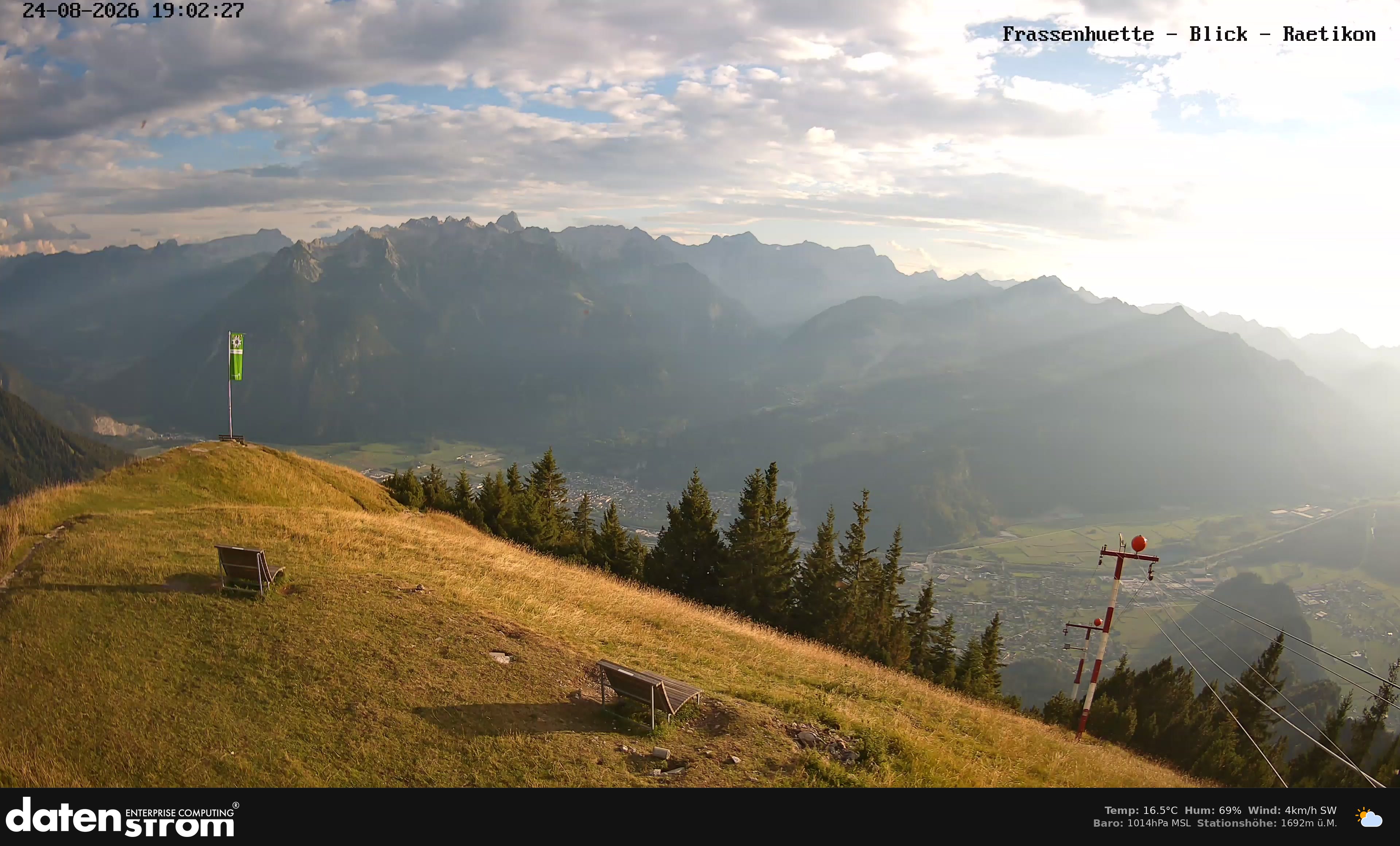 Bludenz - Frassen Hütte, Rätikon