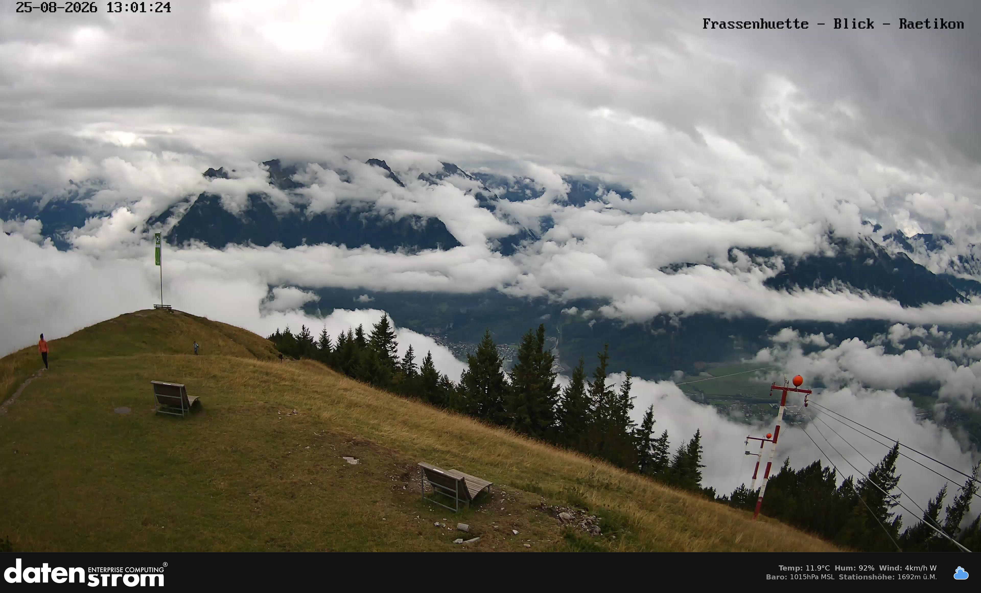 Bludenz - Frassen Hütte, Rätikon