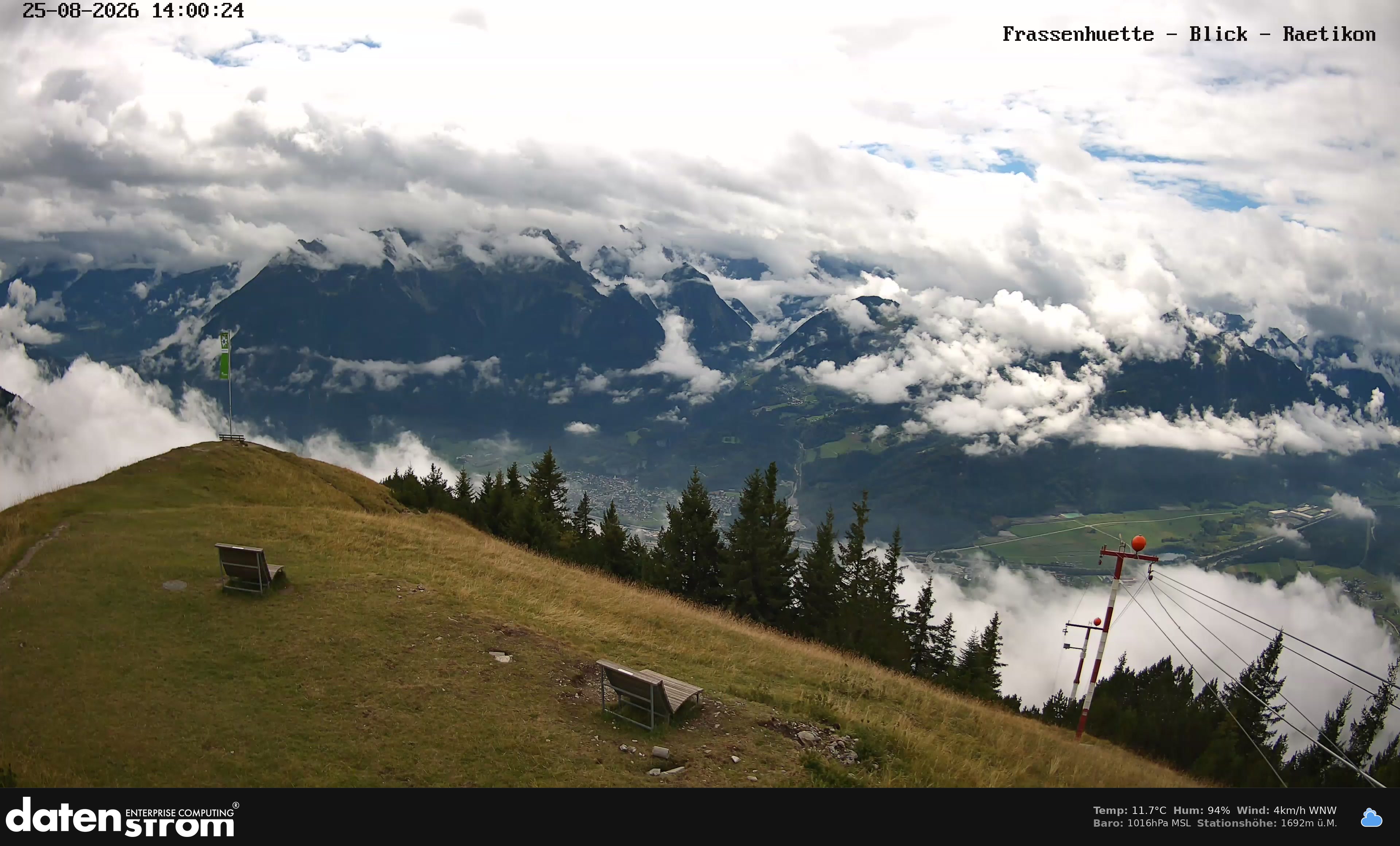 Bludenz - Frassen Hütte, Rätikon