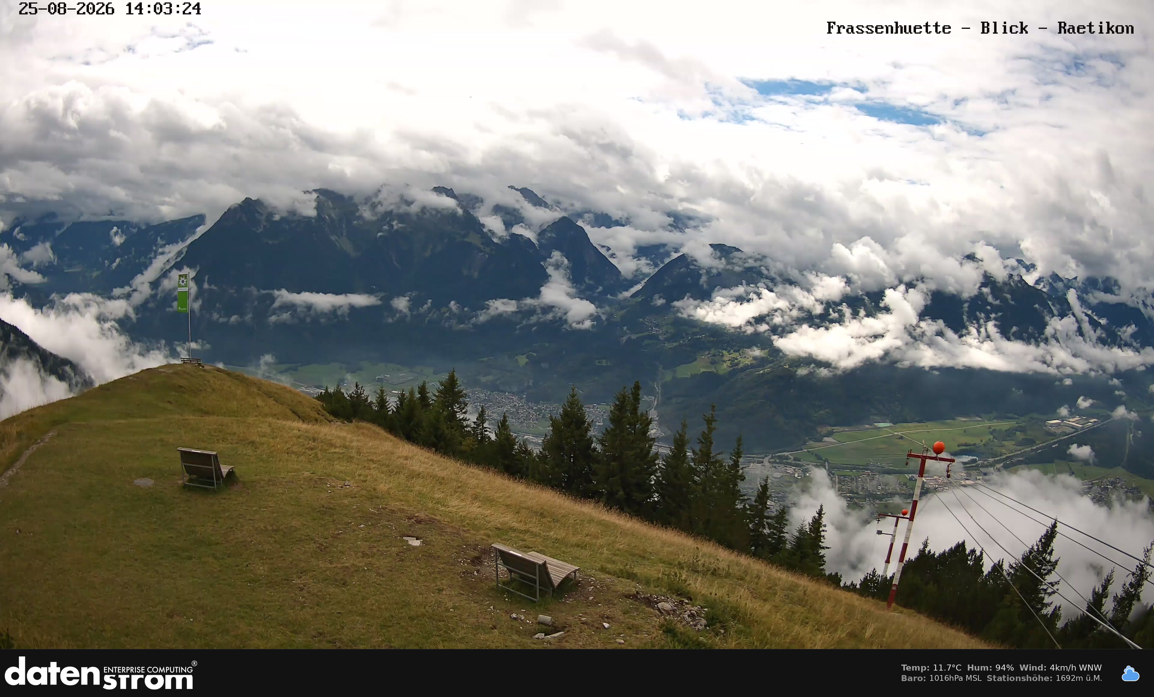 Bludenz - Frassen Hütte, Rätikon