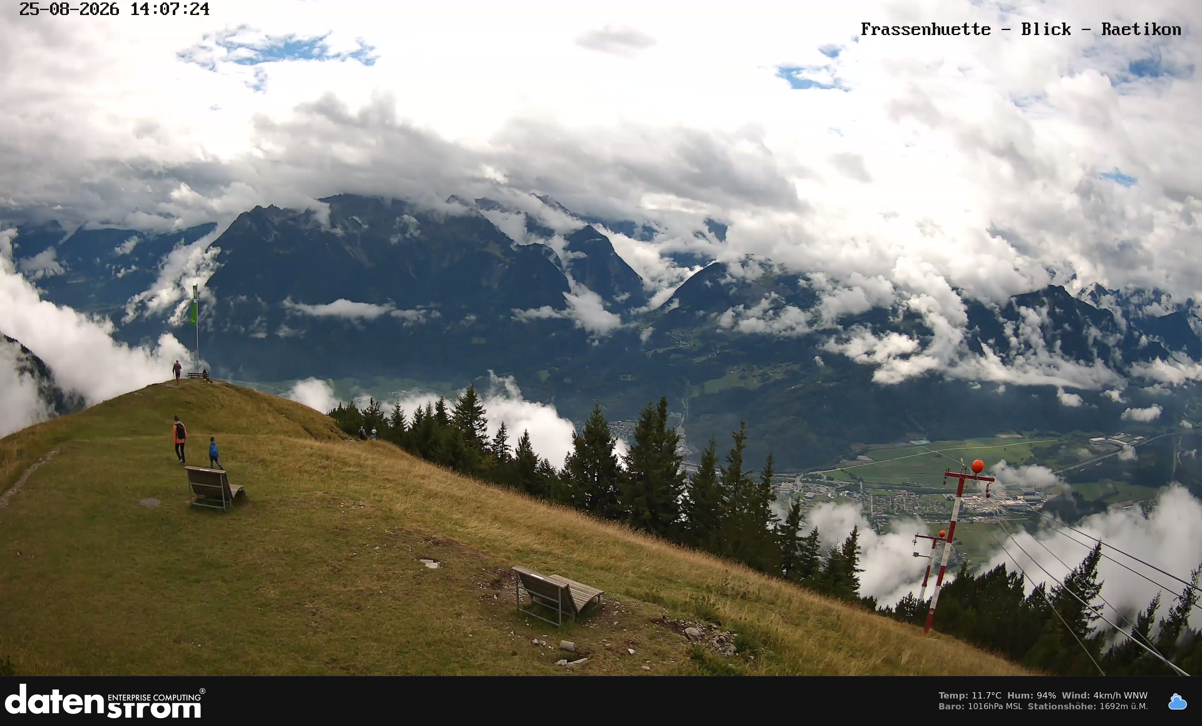 Bludenz - Frassen Hütte, Rätikon